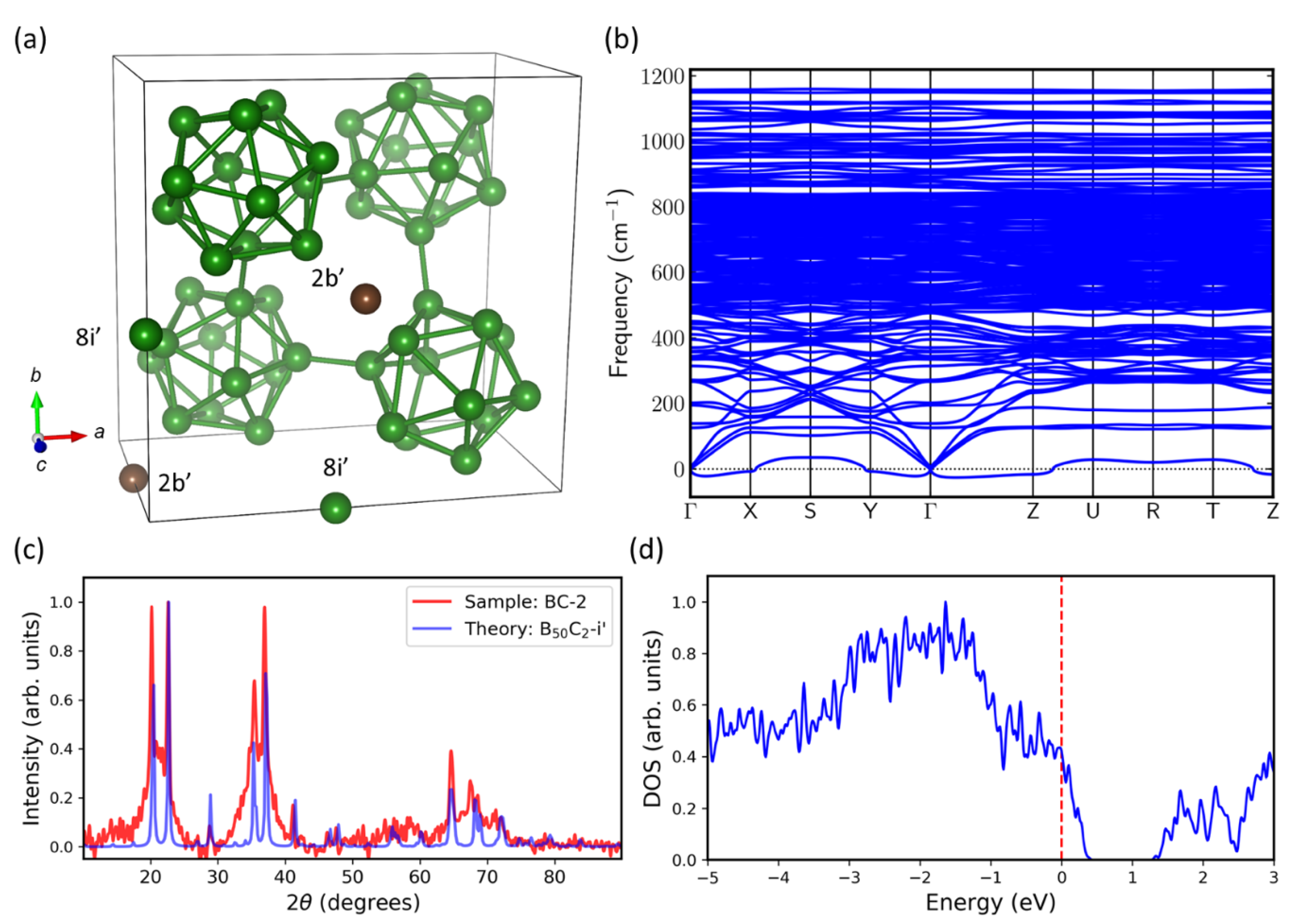 Materials 13 03622 g009
