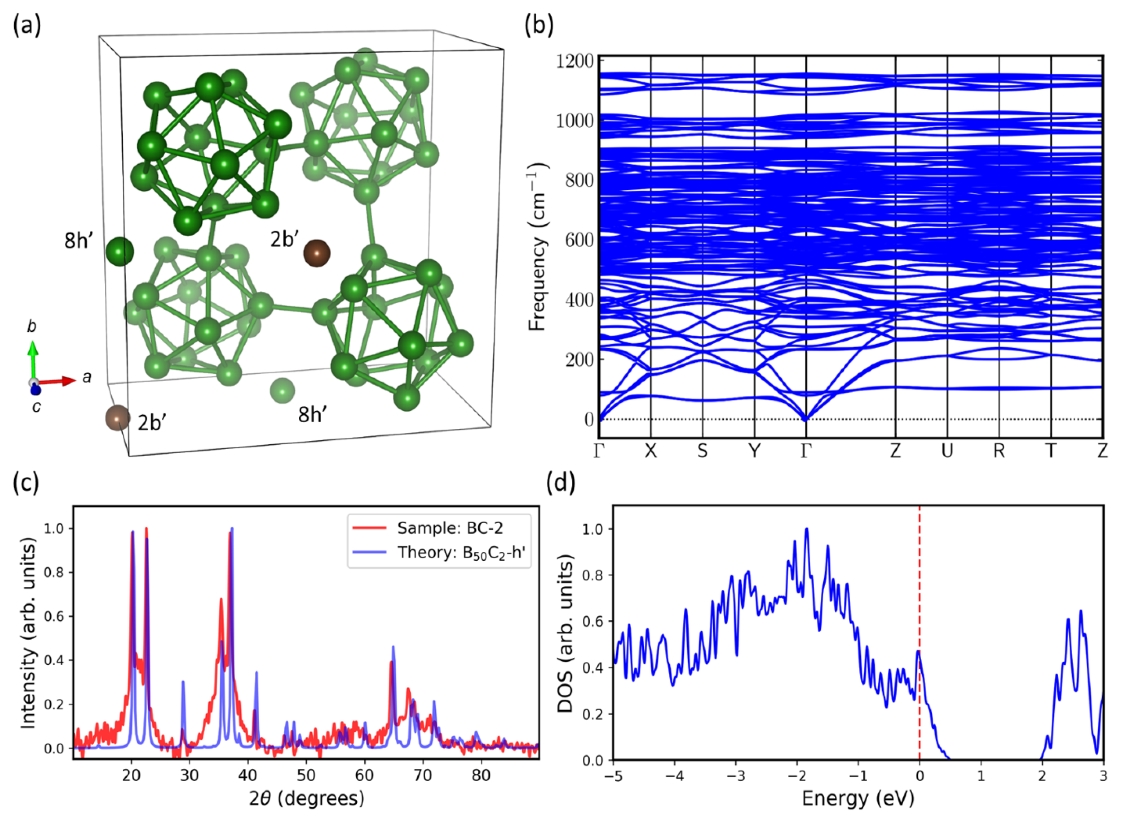 Materials 13 03622 g010