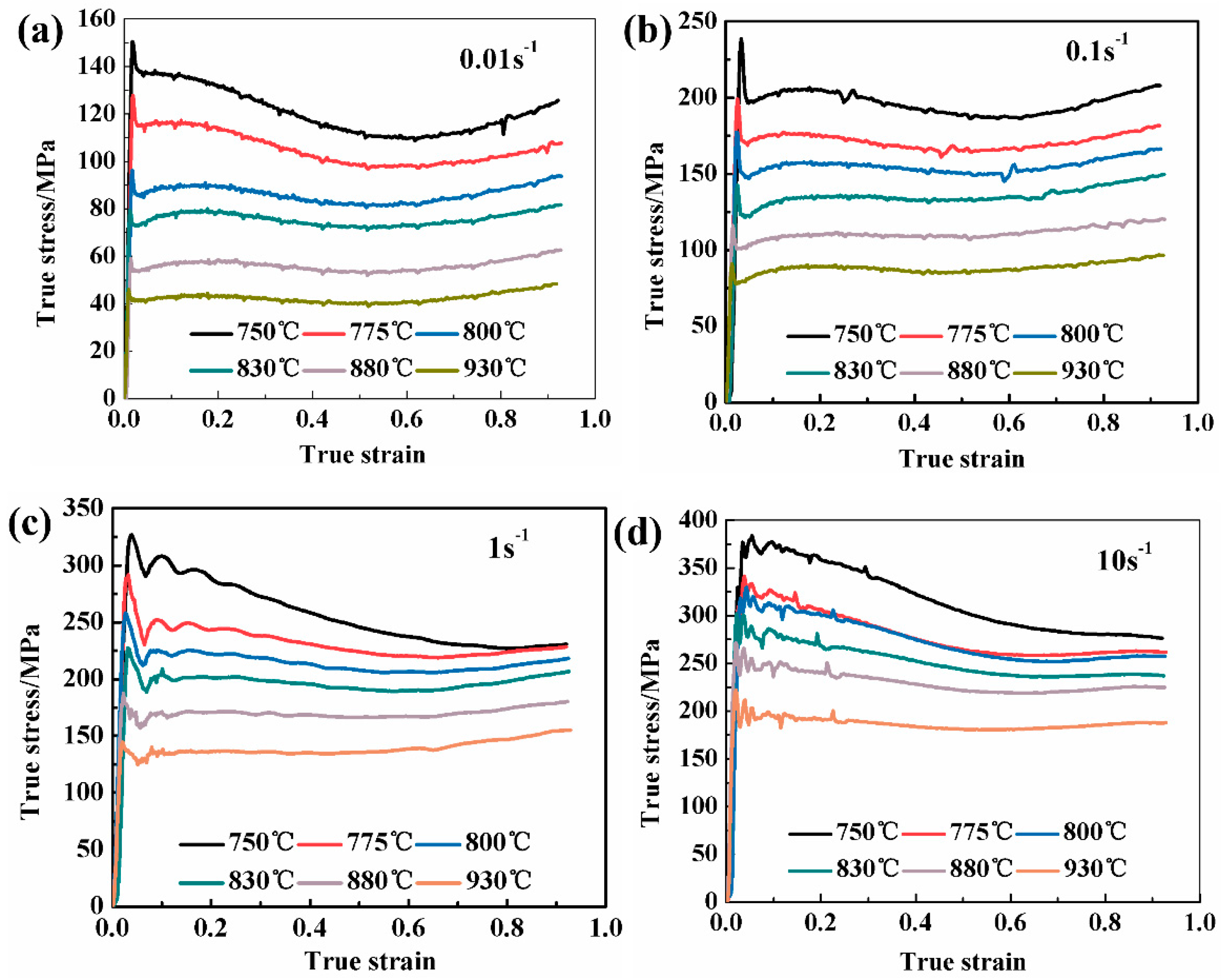 Materials 13 03623 g002