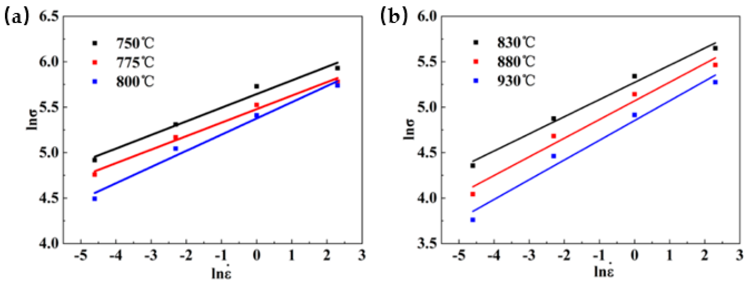 Materials 13 03623 g003