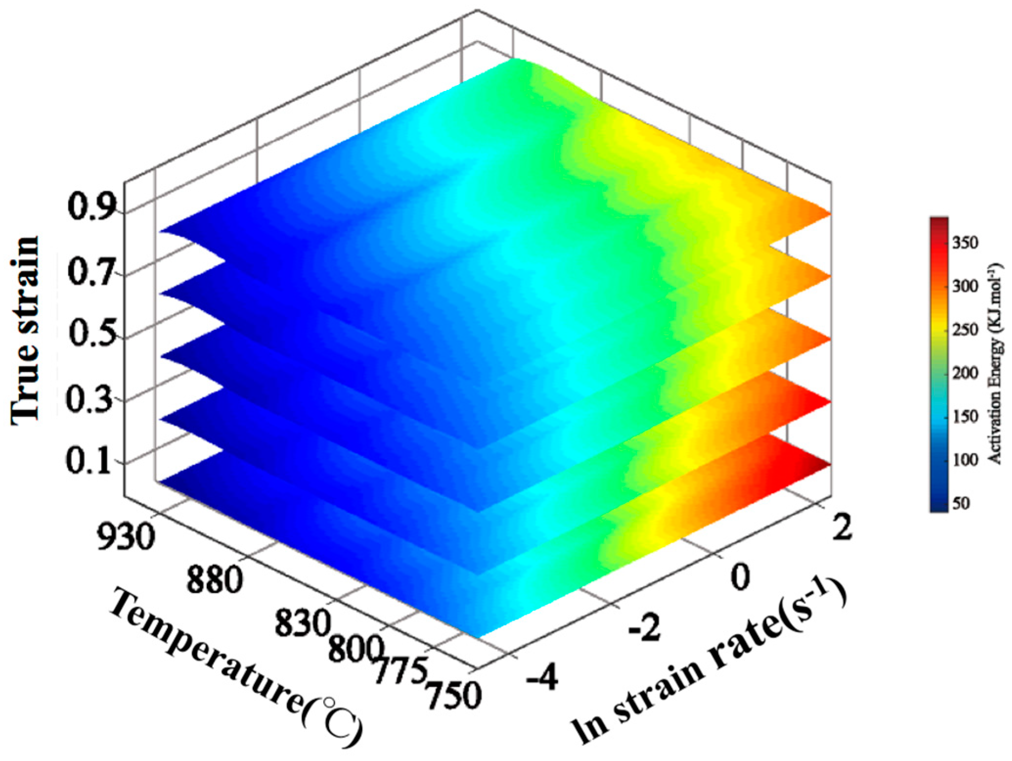 Materials 13 03623 g007
