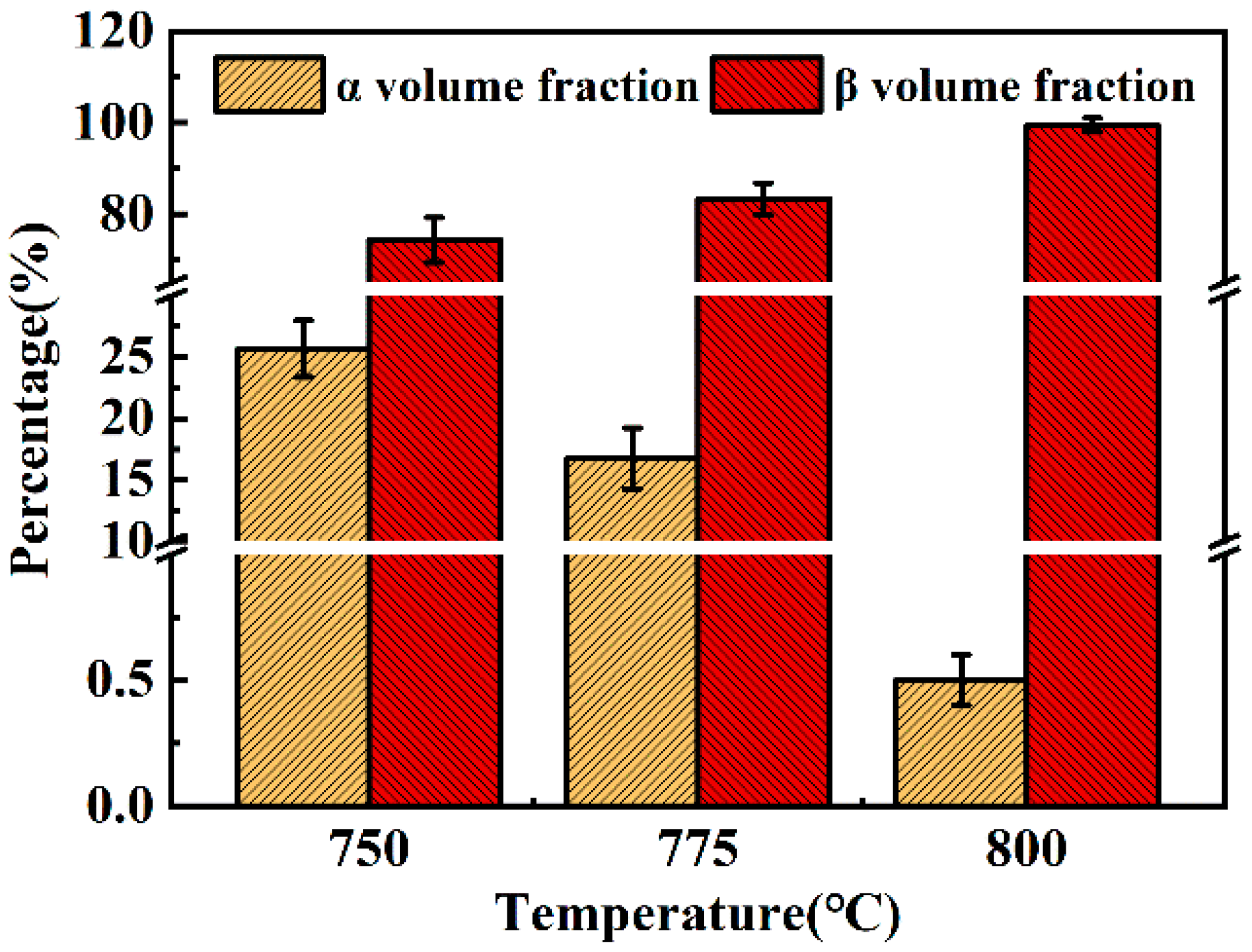 Materials 13 03623 g008