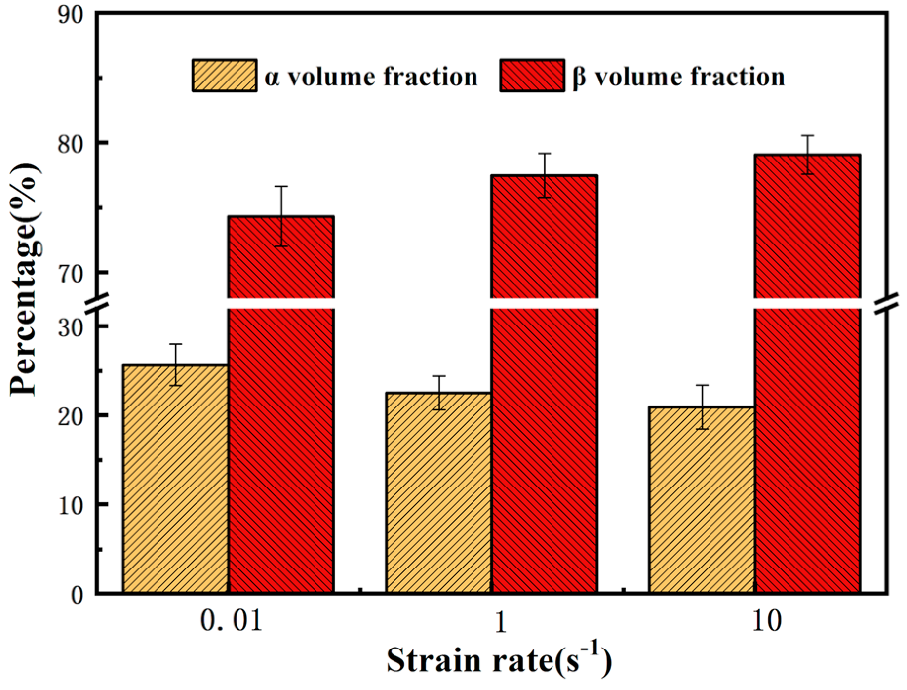 Materials 13 03623 g010