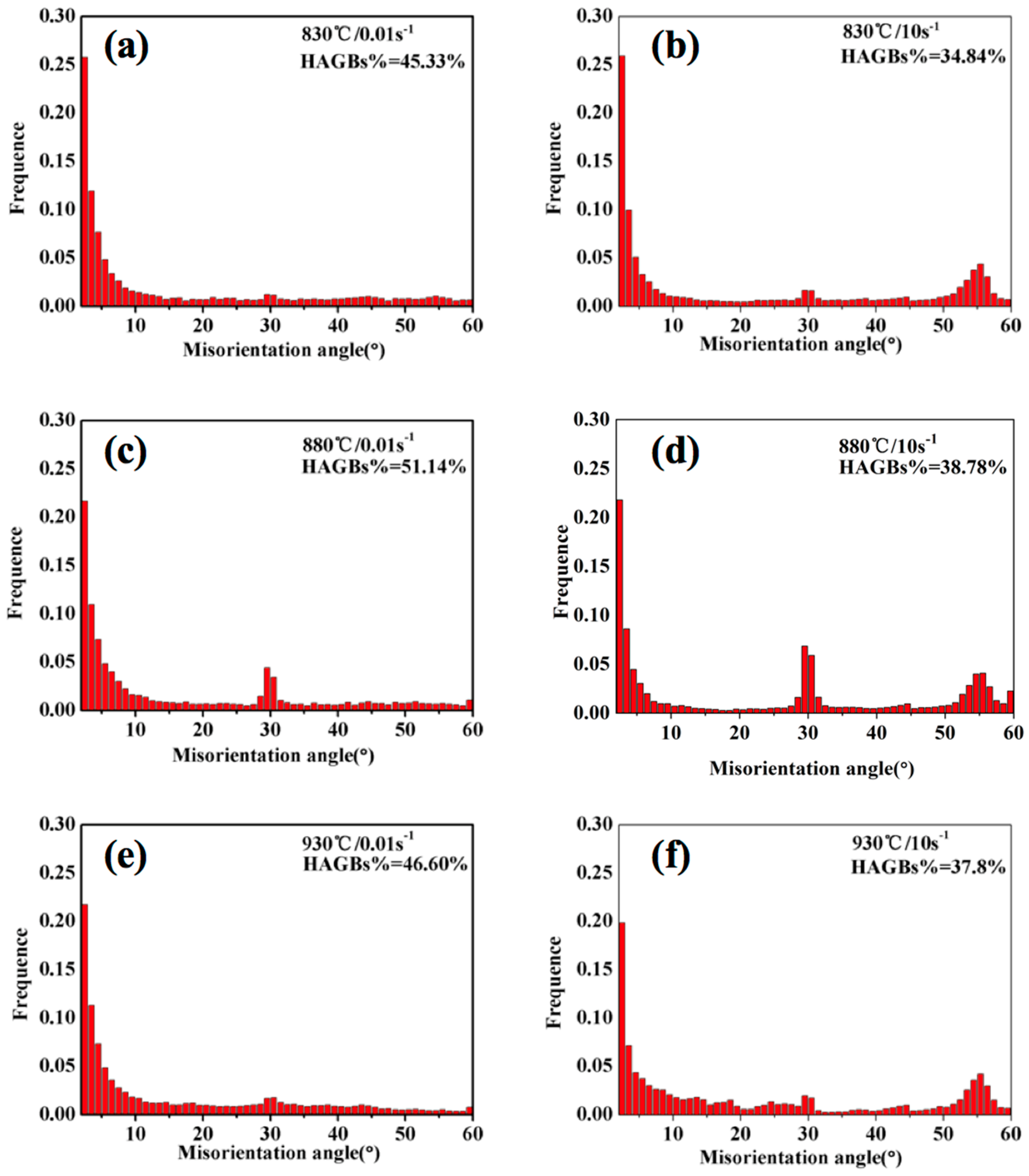 Materials 13 03623 g016