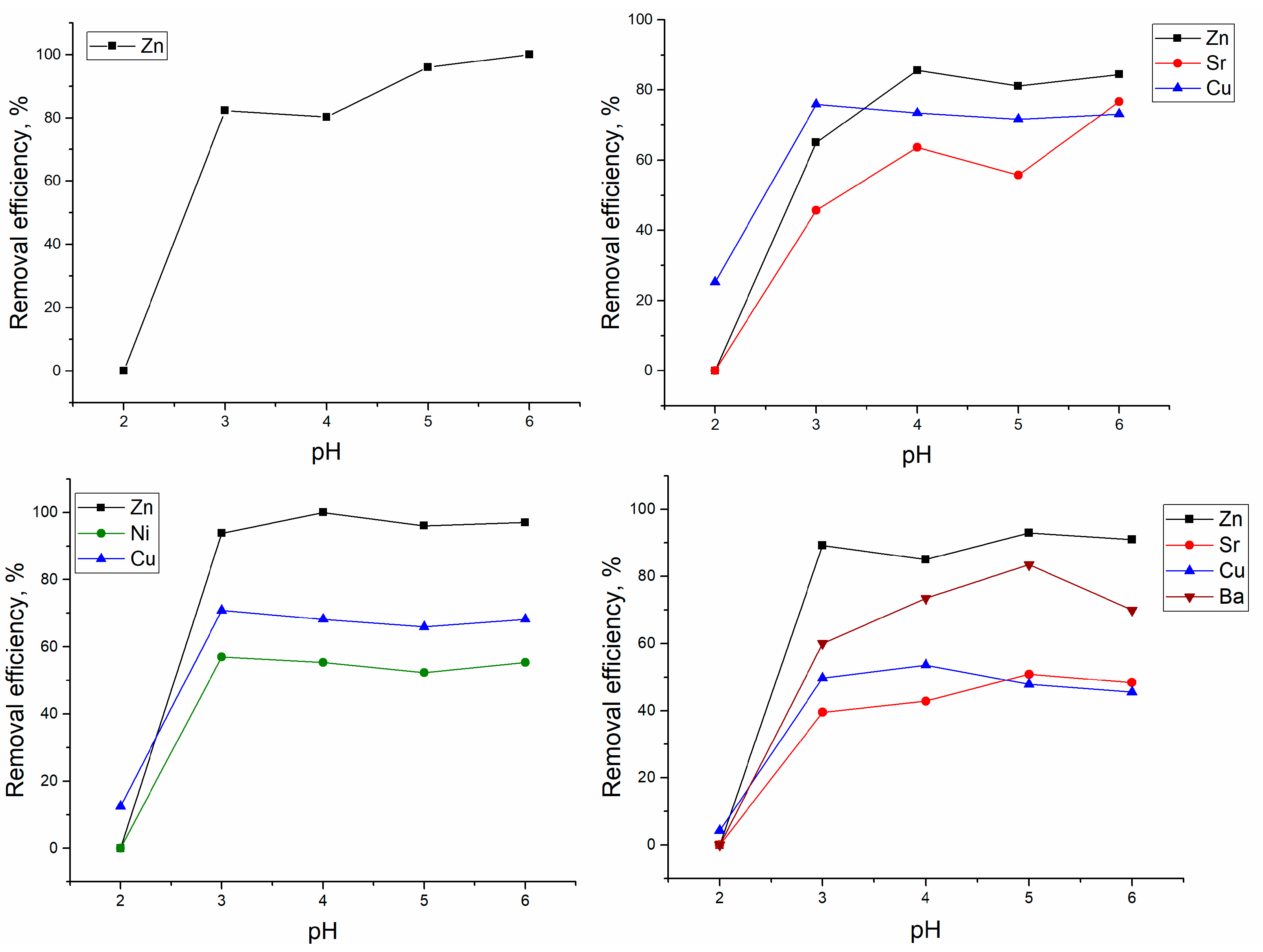 Materials 13 03624 g001