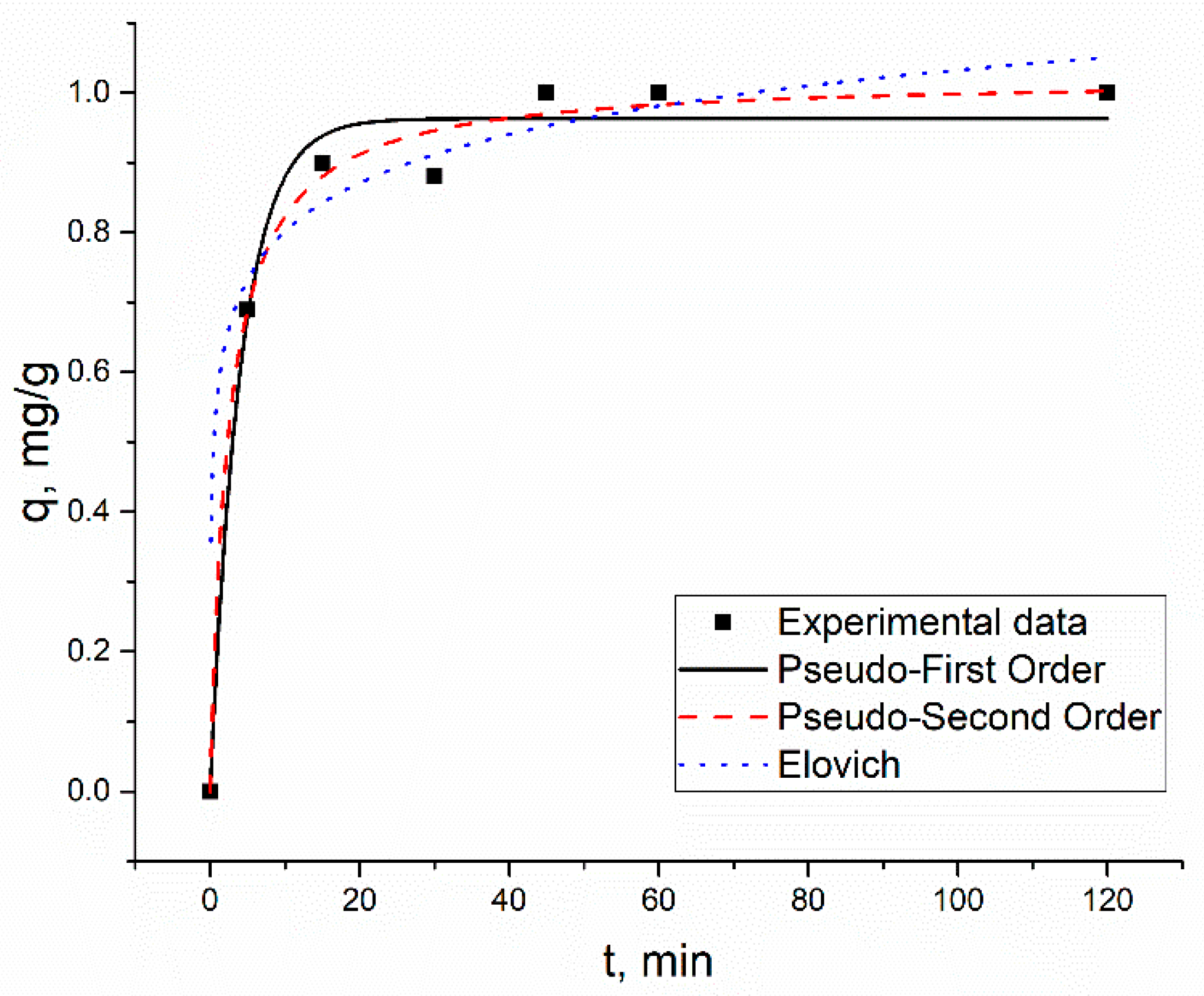 Materials 13 03624 g002