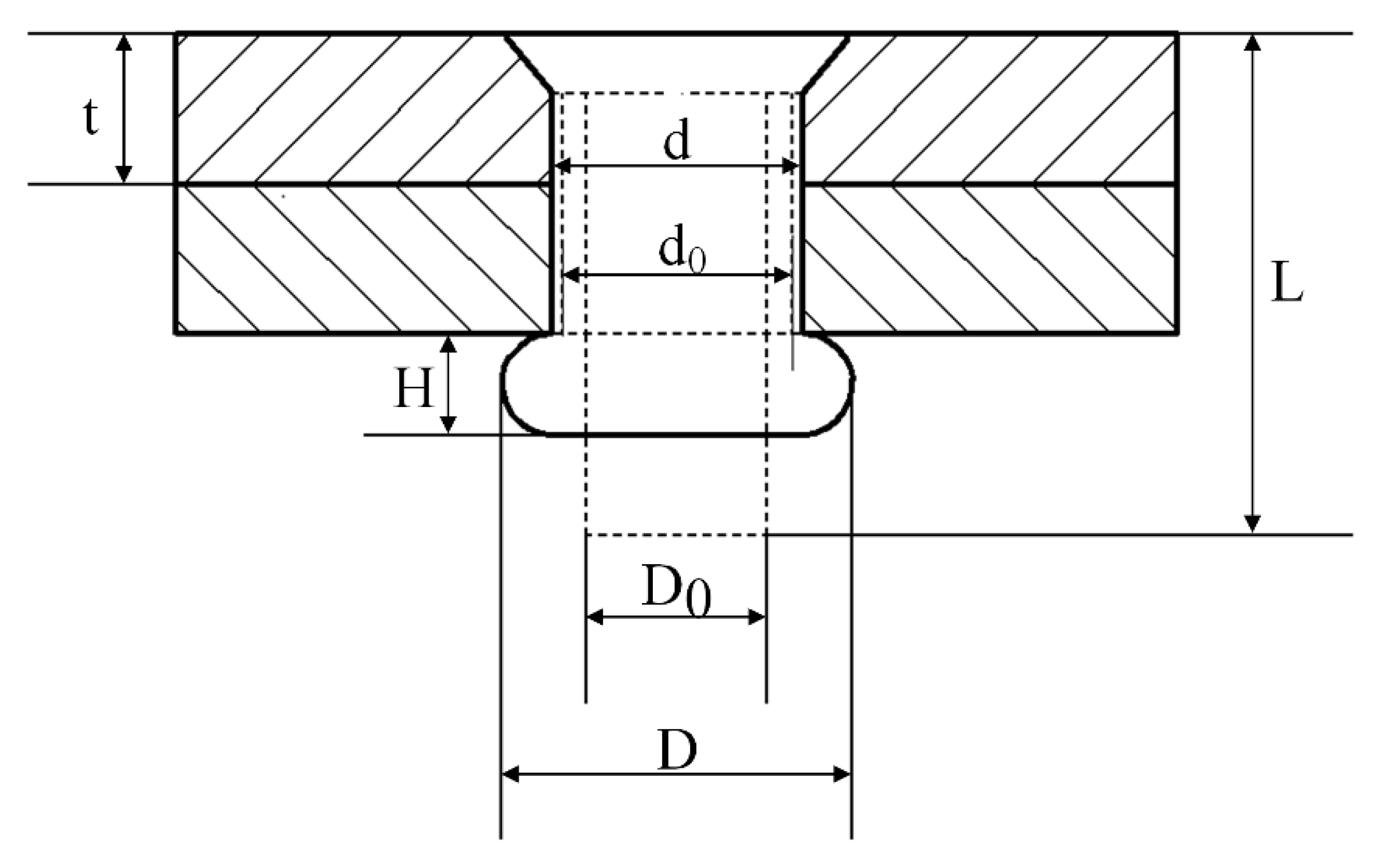 Materials 13 03625 g002