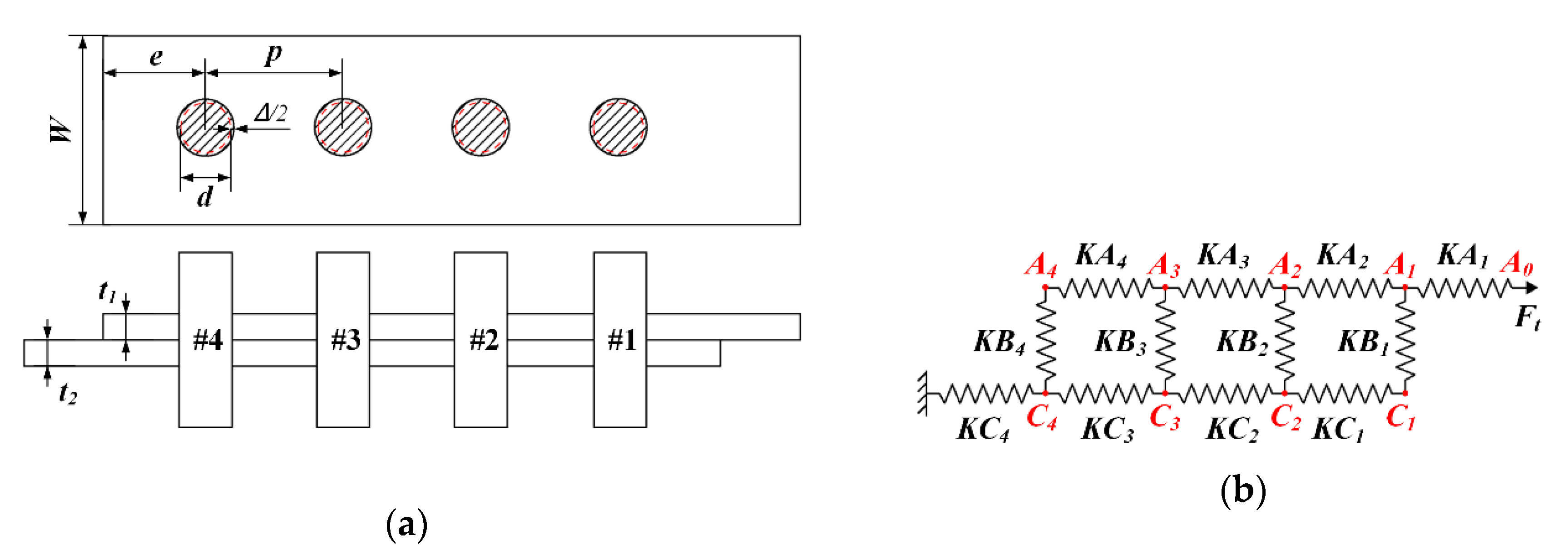 Materials 13 03625 g004