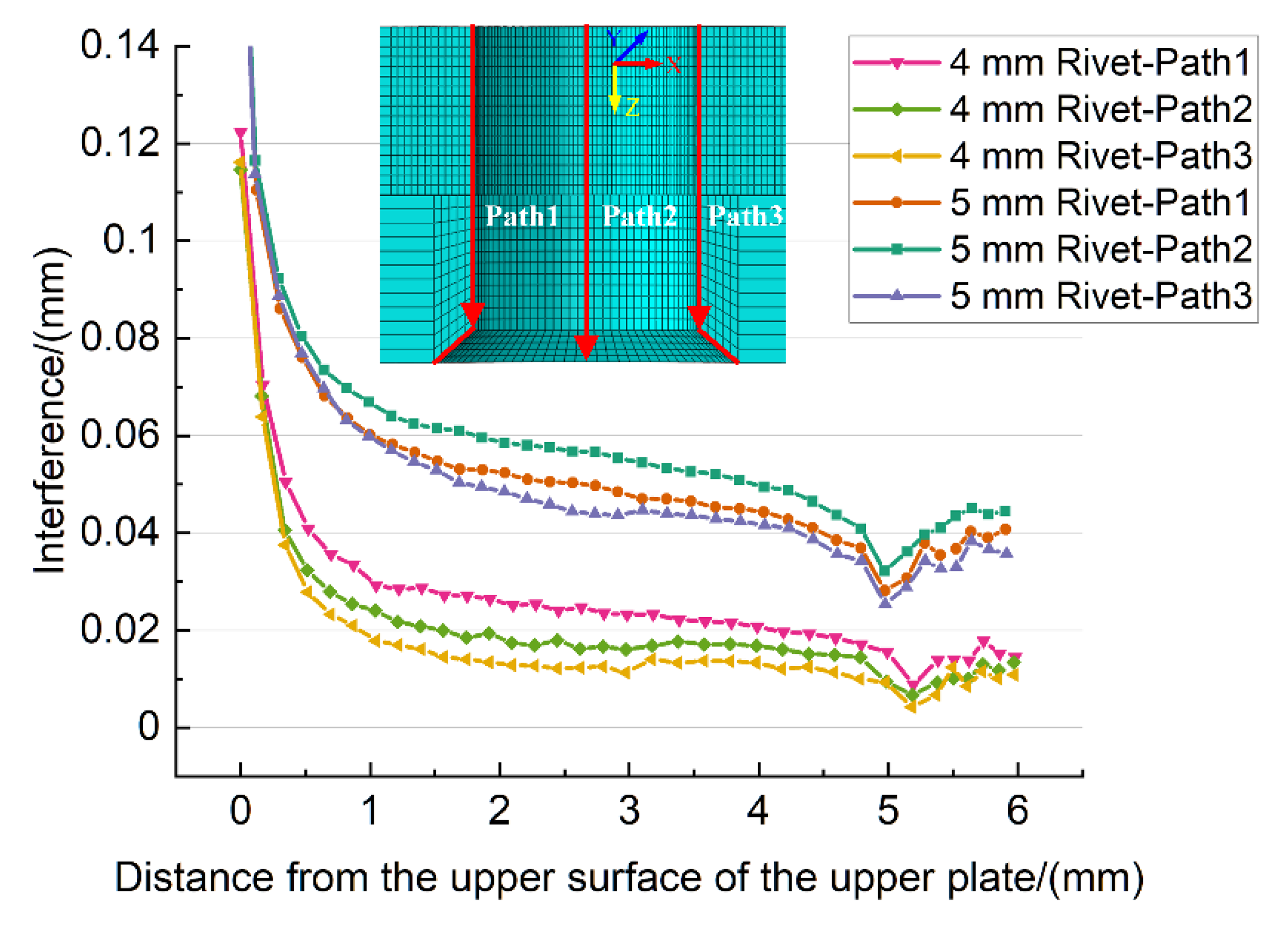 Materials 13 03625 g011