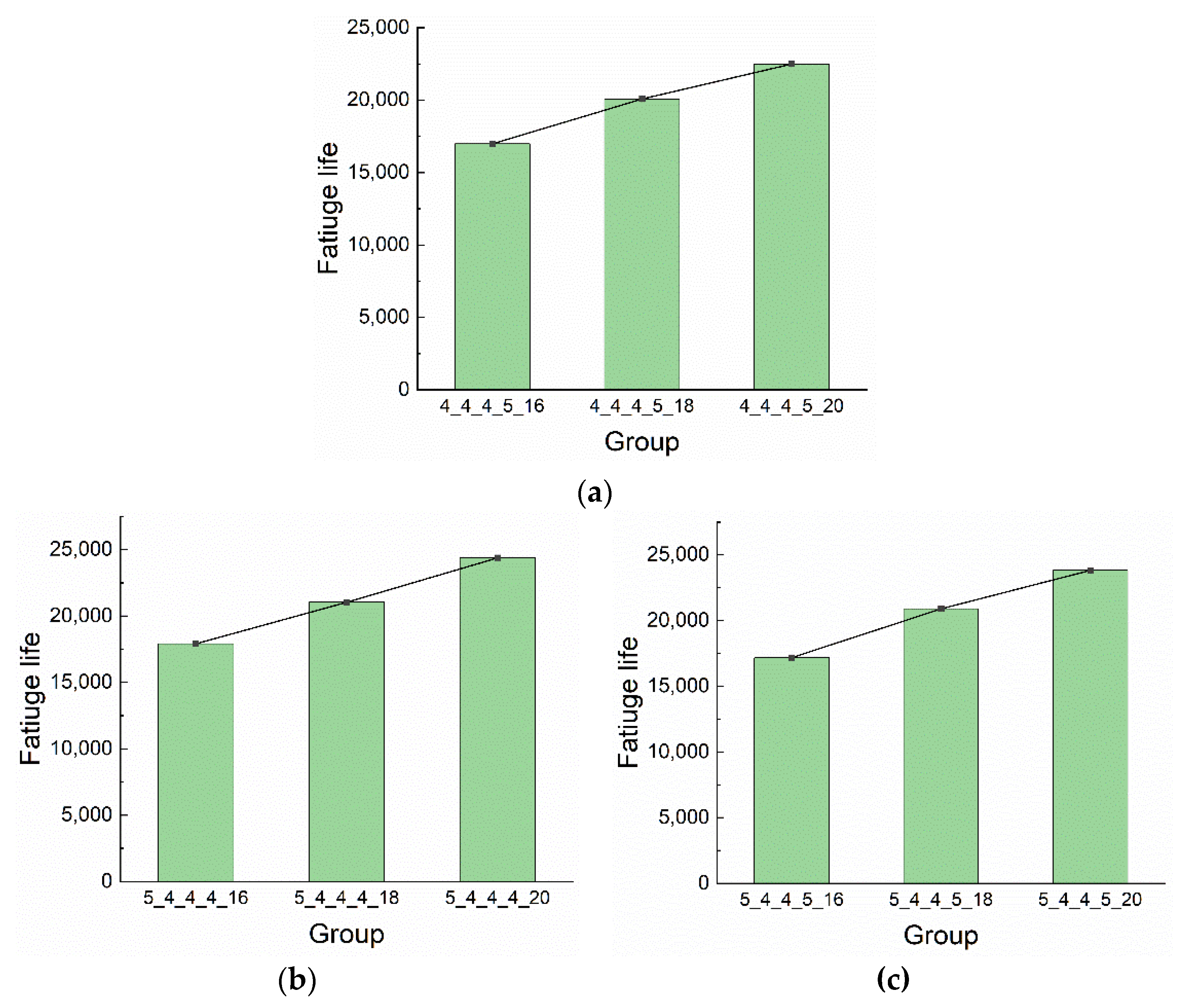 Materials 13 03625 g021