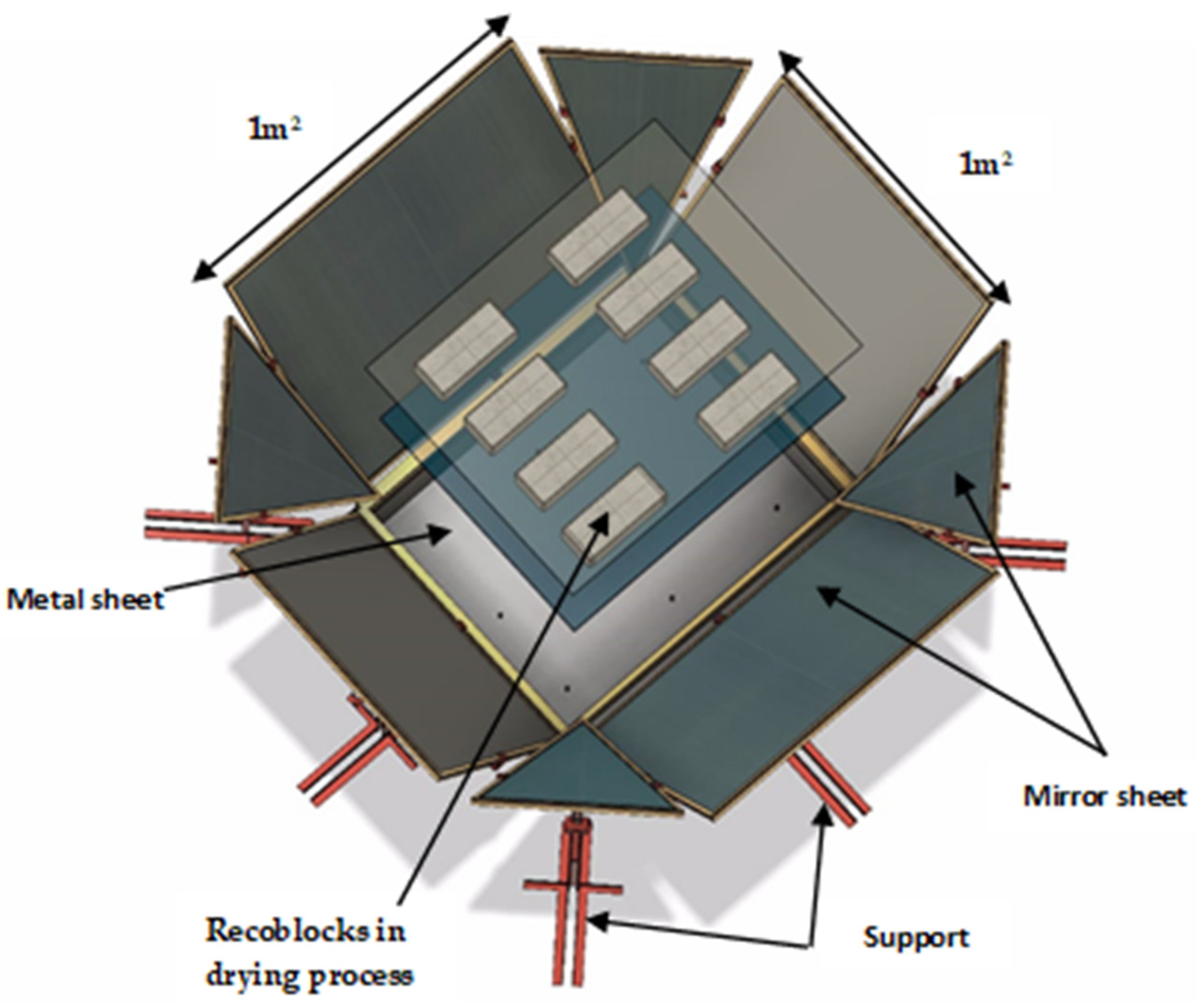 Materials 13 03626 g003
