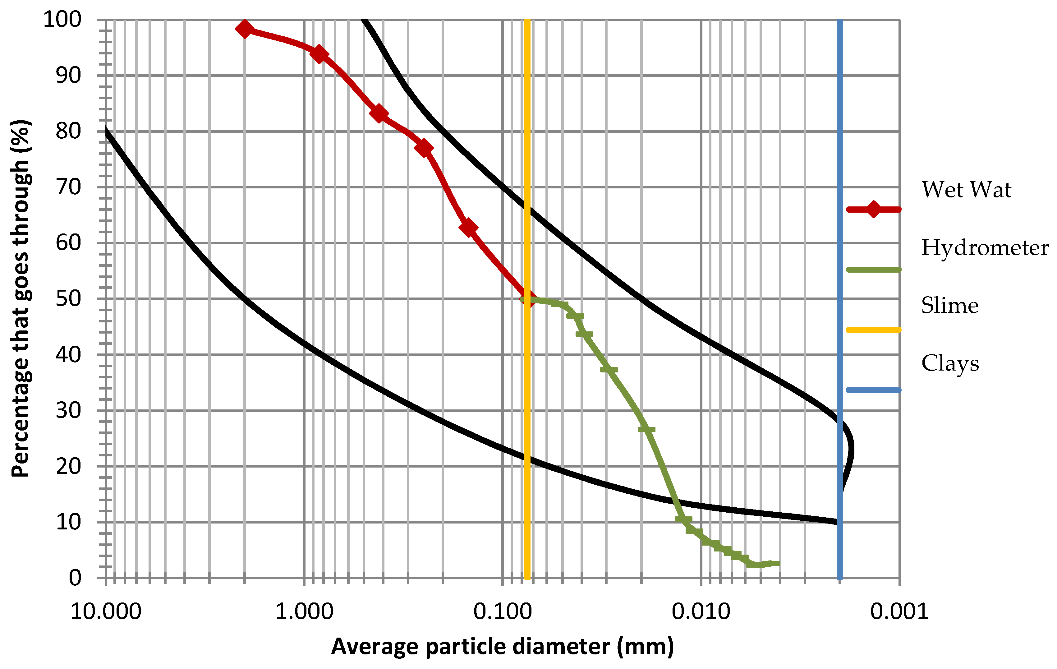 Materials 13 03626 g005