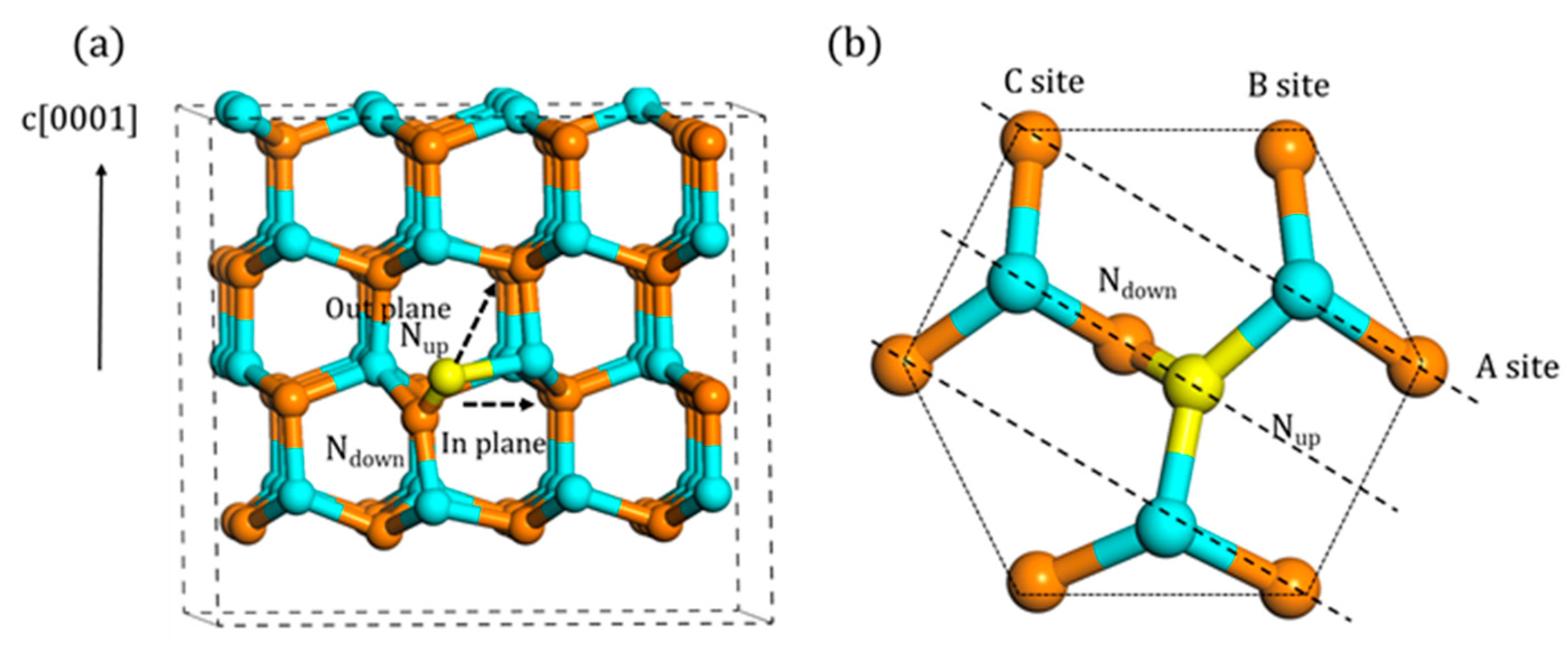 Materials 13 03627 g003