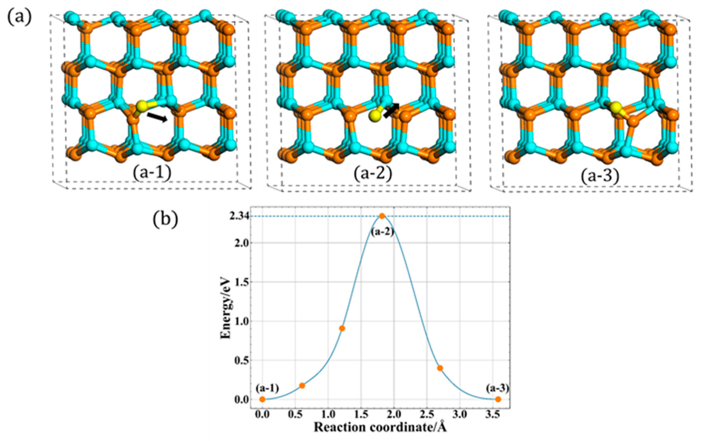 Materials 13 03627 g004