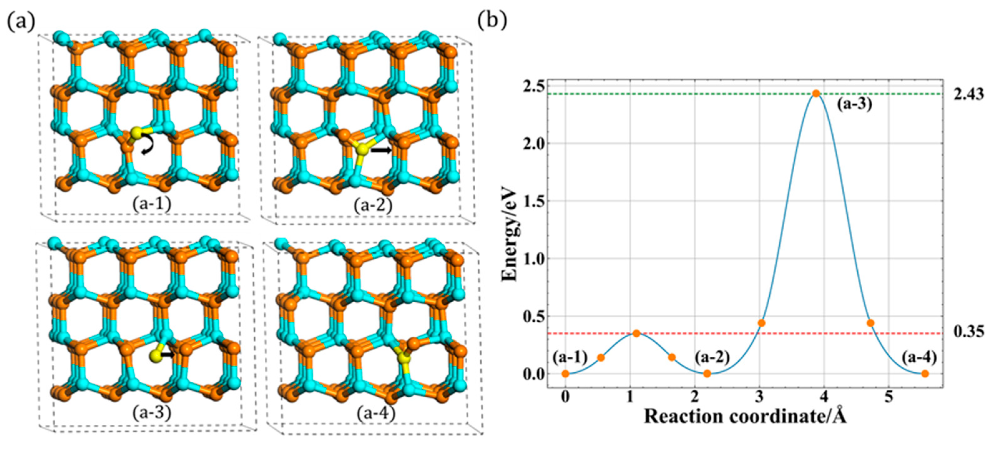 Materials 13 03627 g005