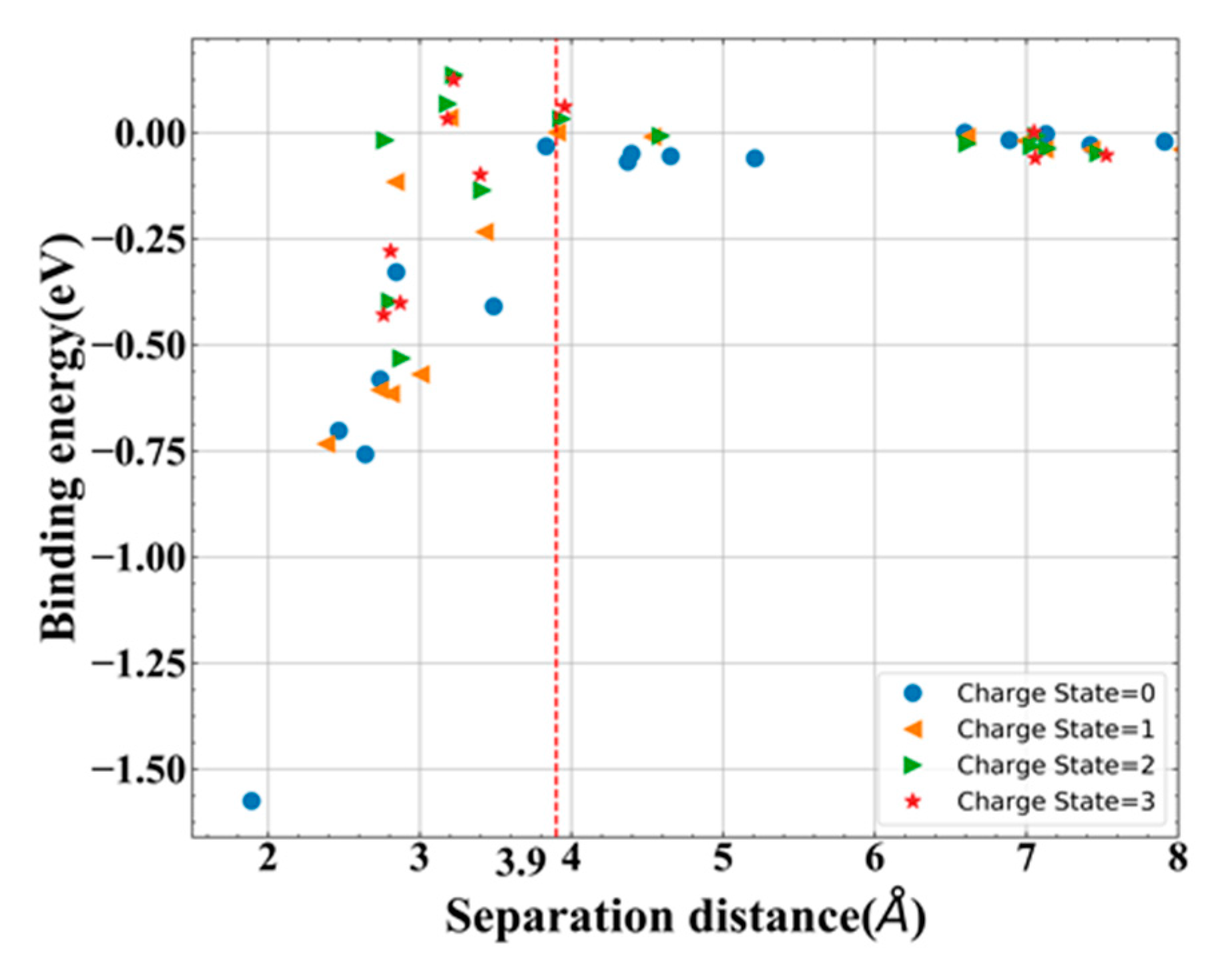 Materials 13 03627 g008