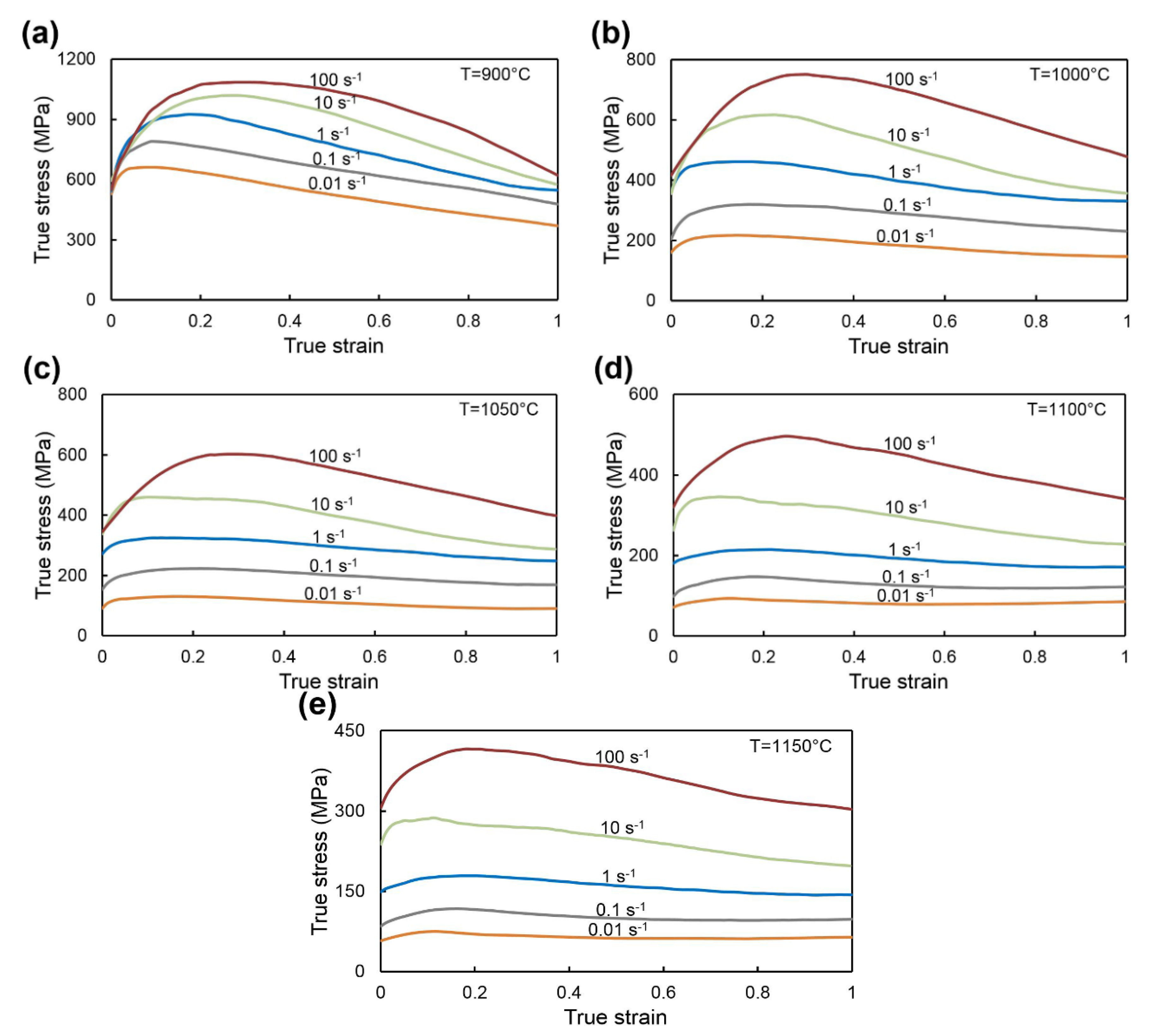 Materials 13 03629 g002