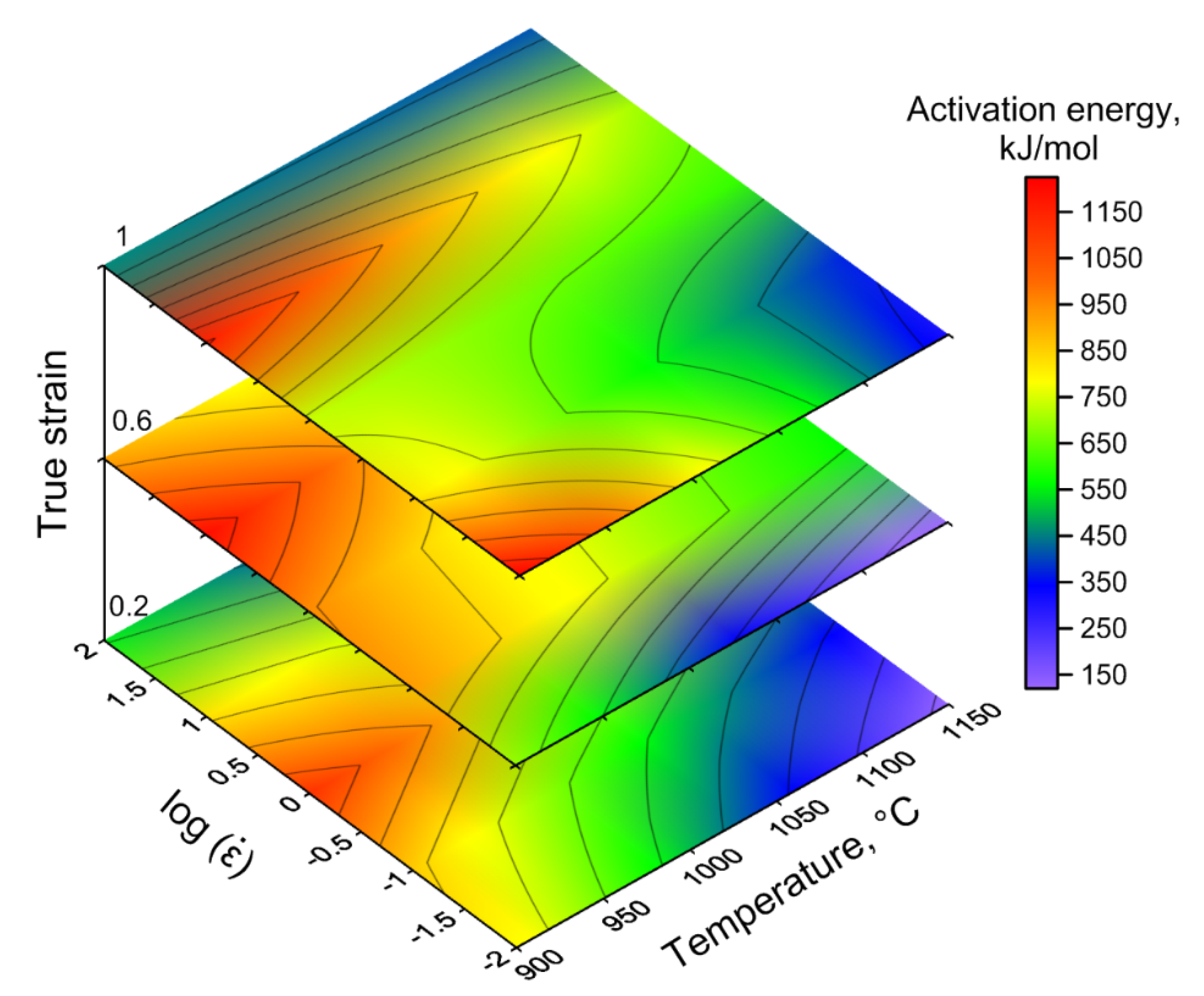 Materials 13 03629 g004
