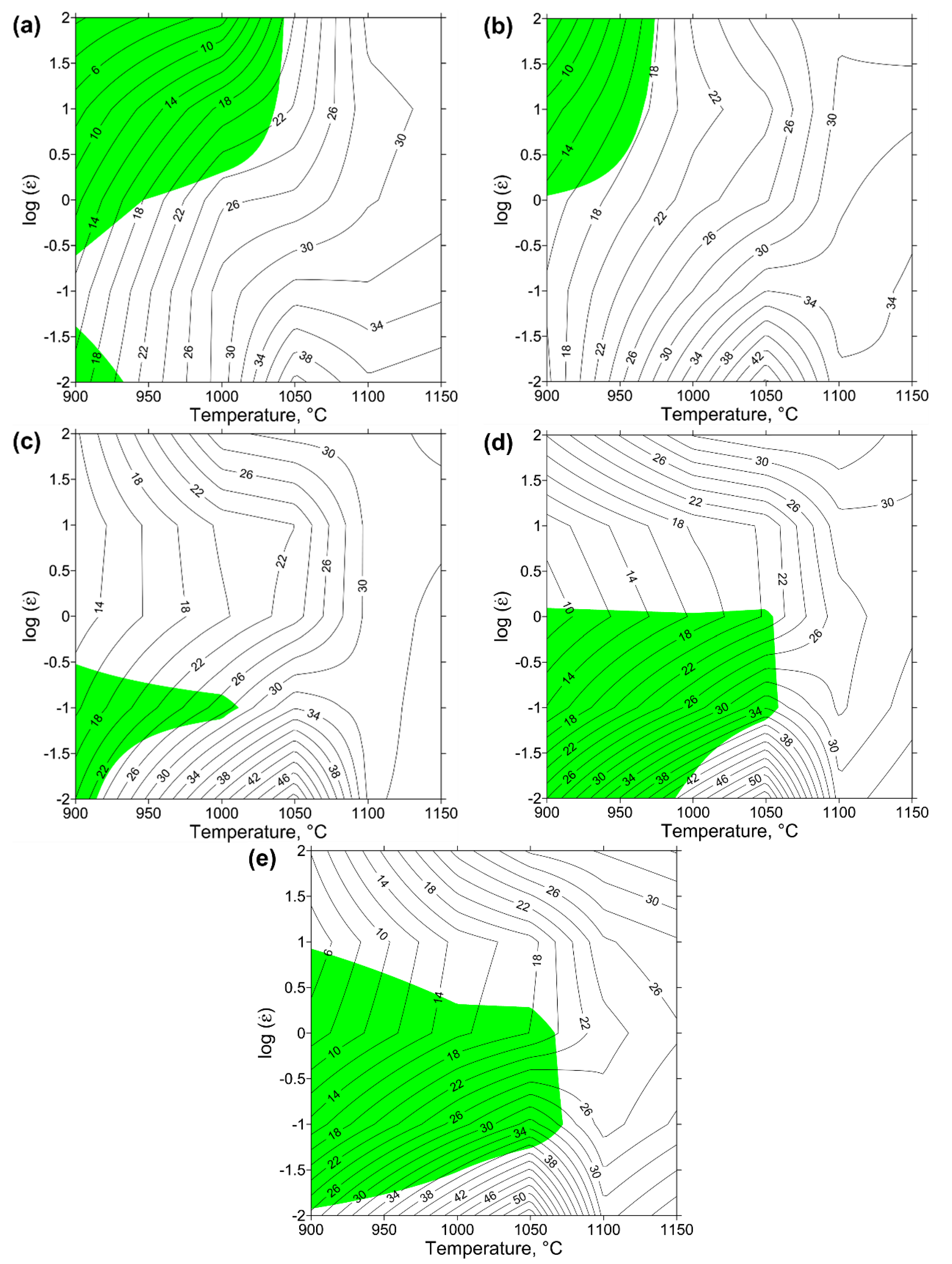Materials 13 03629 g005