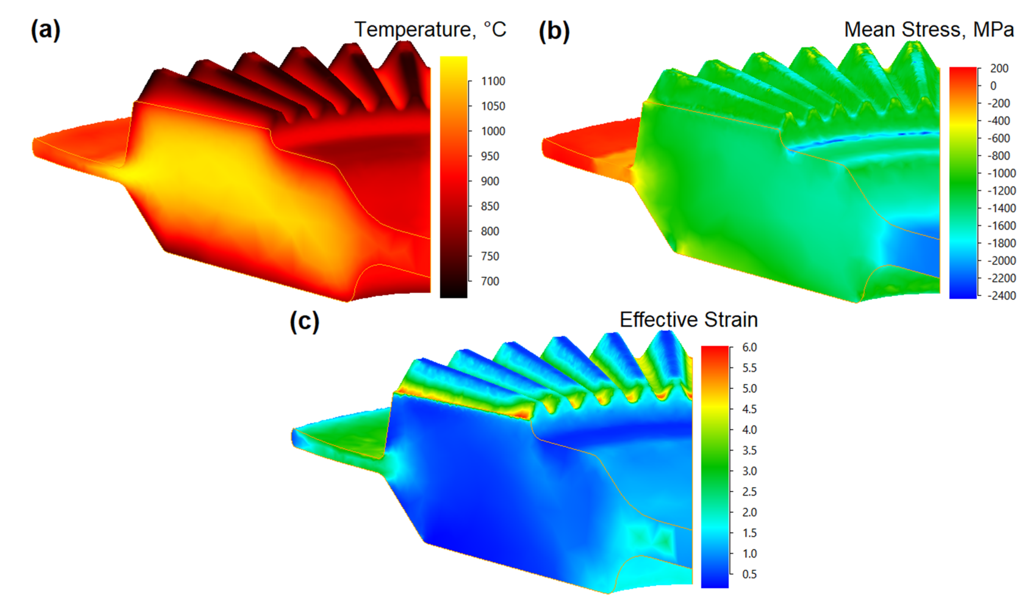 Materials 13 03629 g008