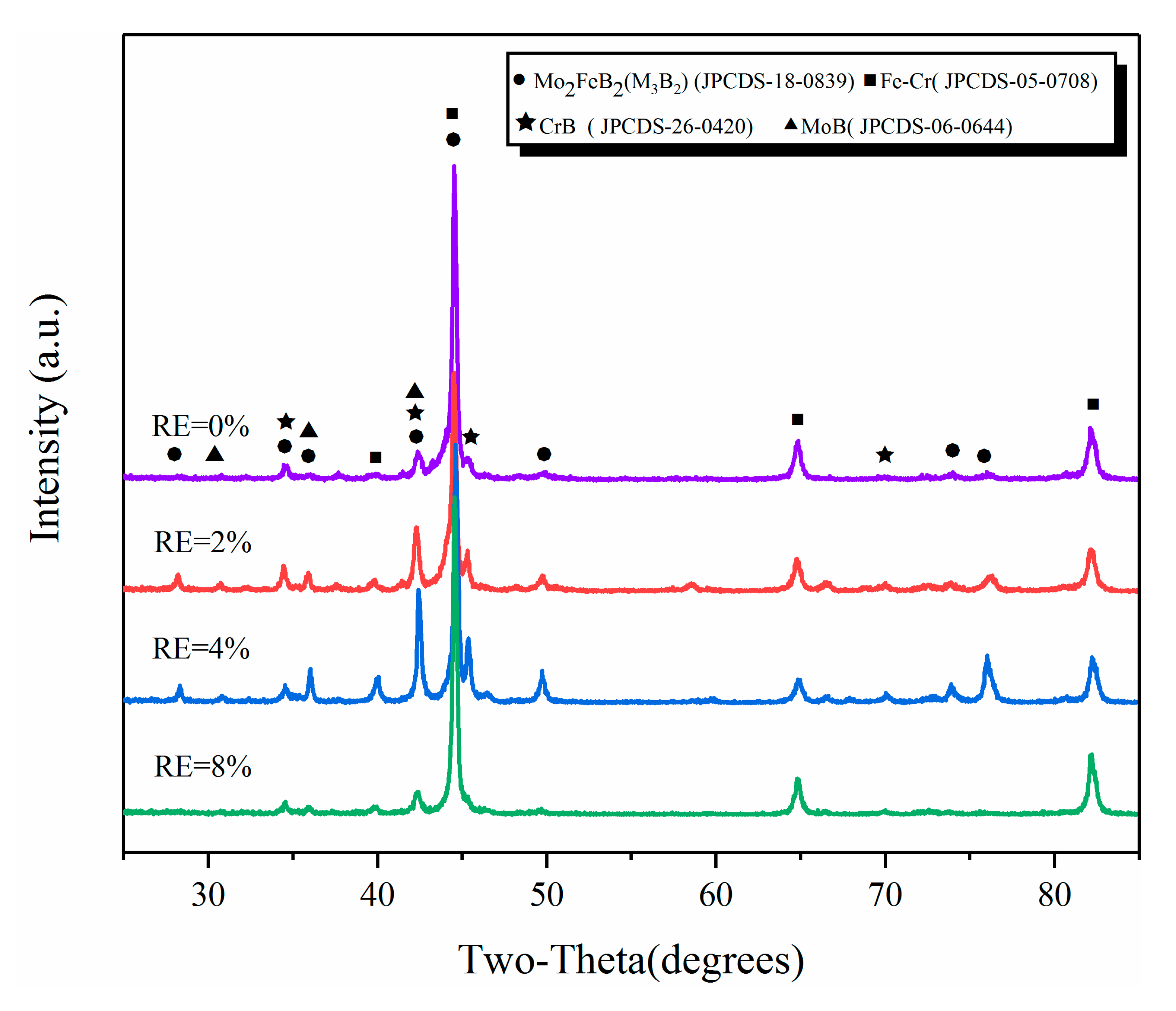 Materials 13 03633 g002