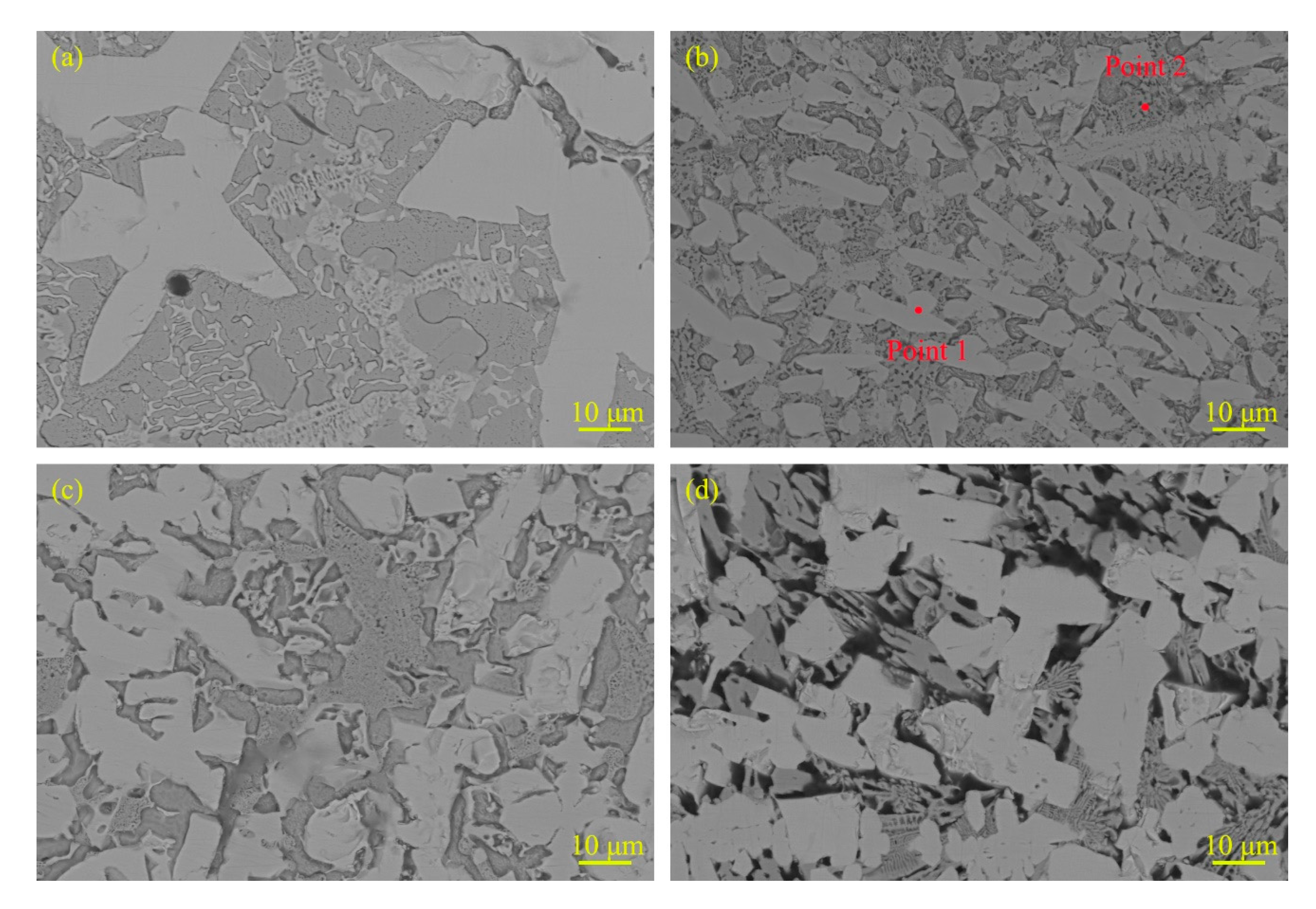 Materials 13 03633 g003