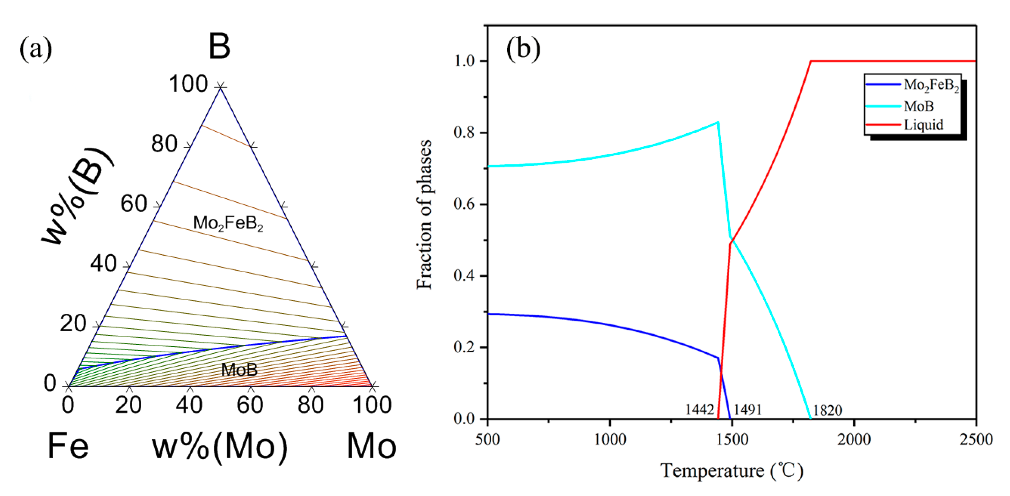 Materials 13 03633 g004
