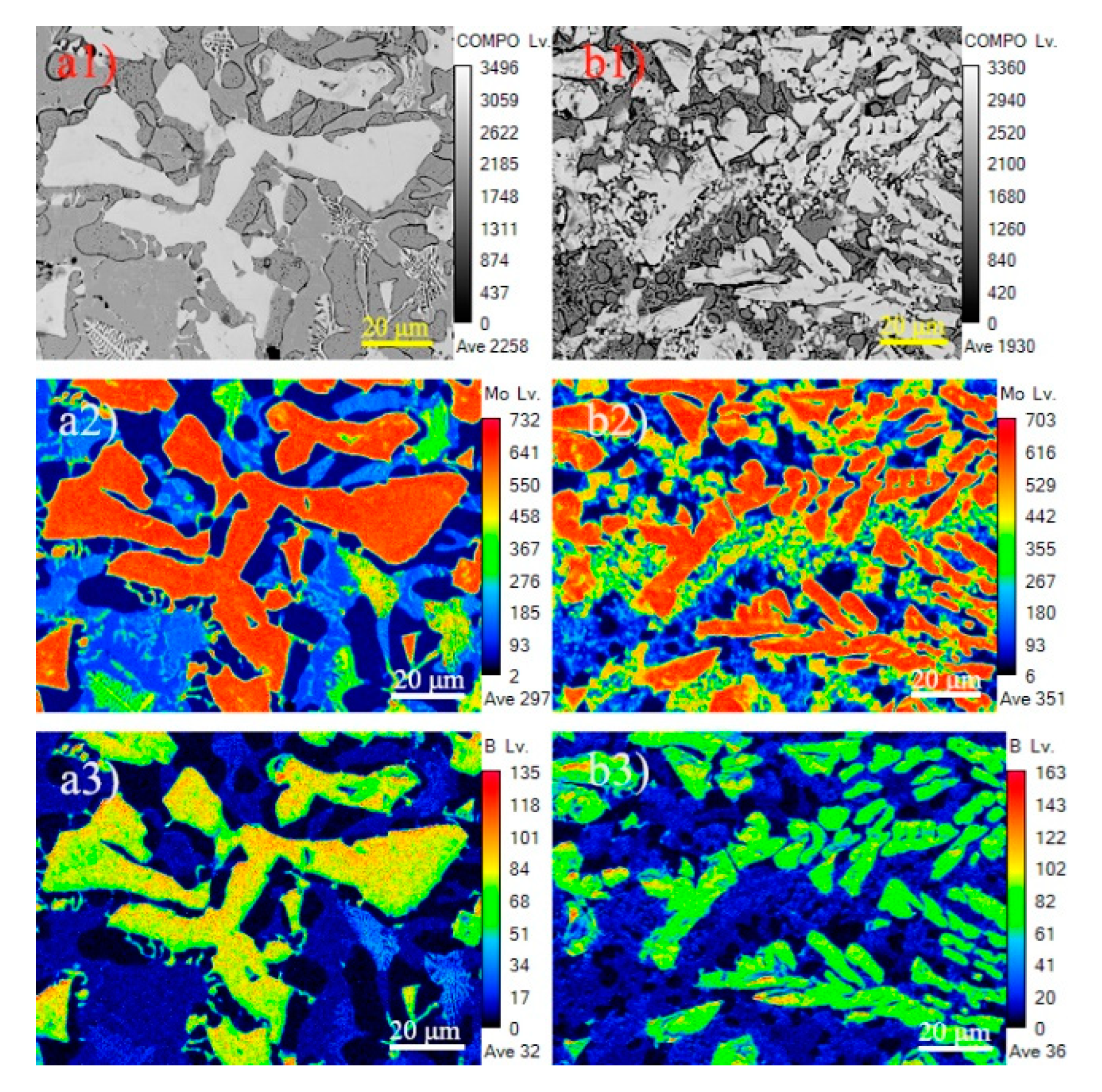 Materials 13 03633 g008a