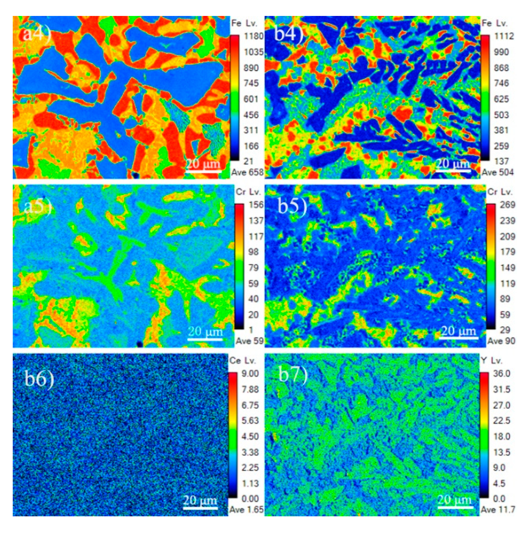 Materials 13 03633 g008b