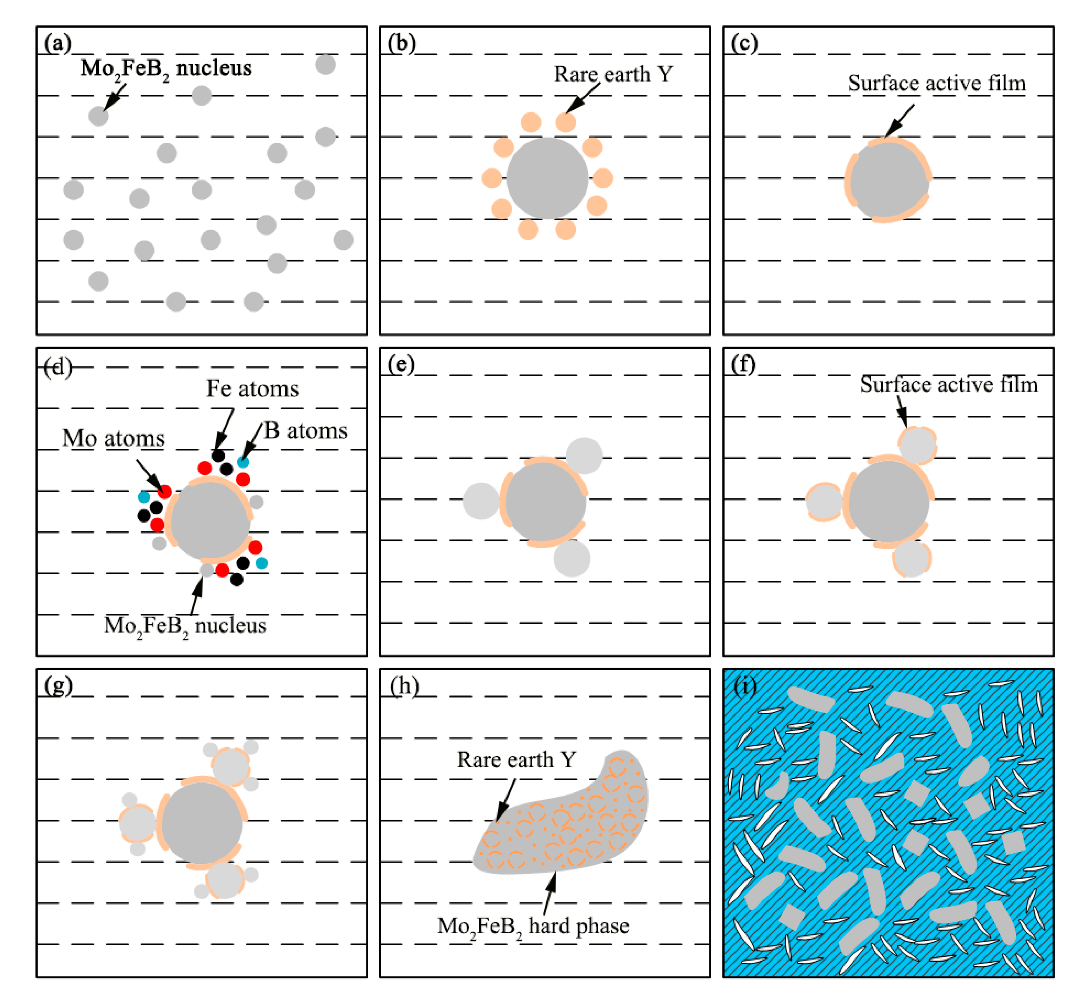 Materials 13 03633 g009