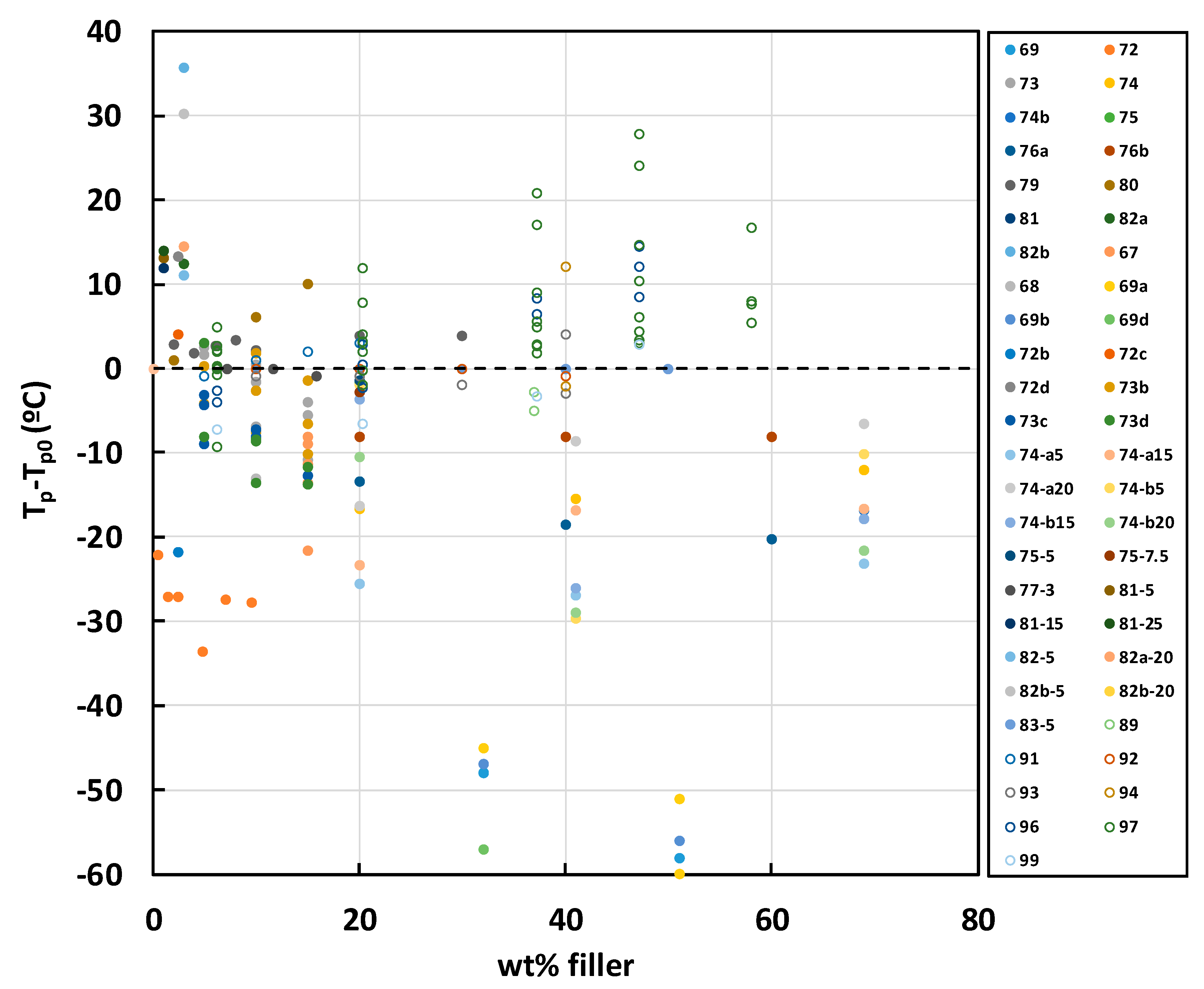 Materials 13 03634 g004