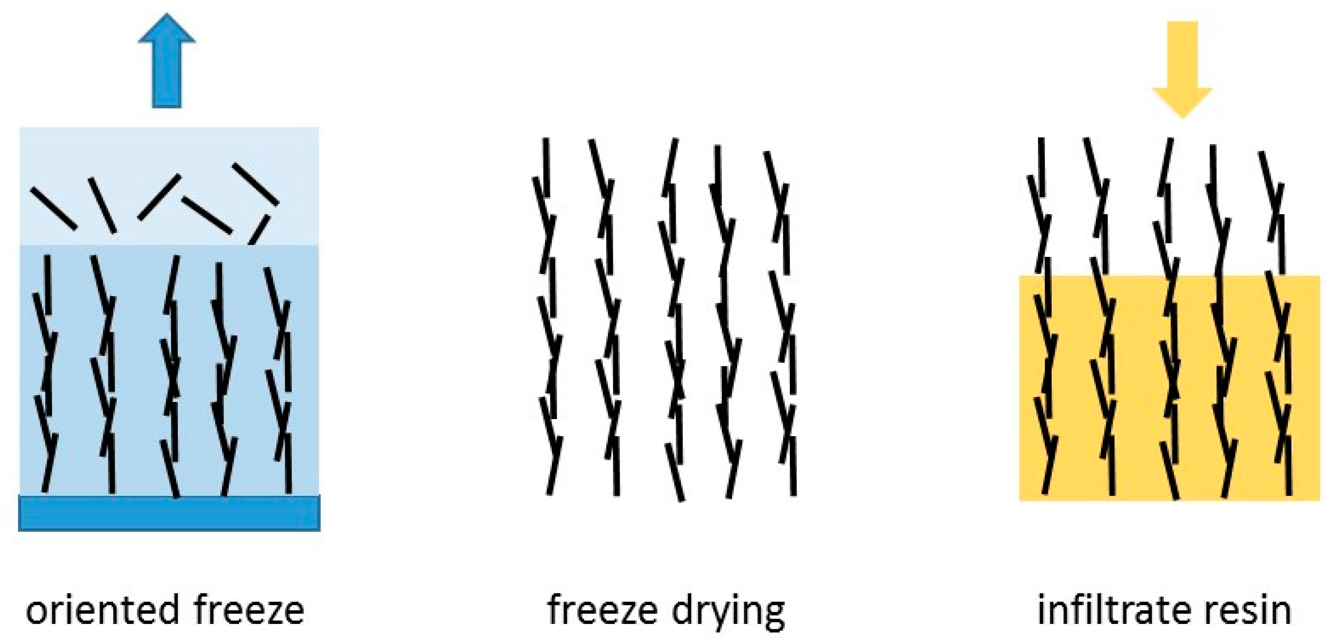 Materials 13 03634 g011