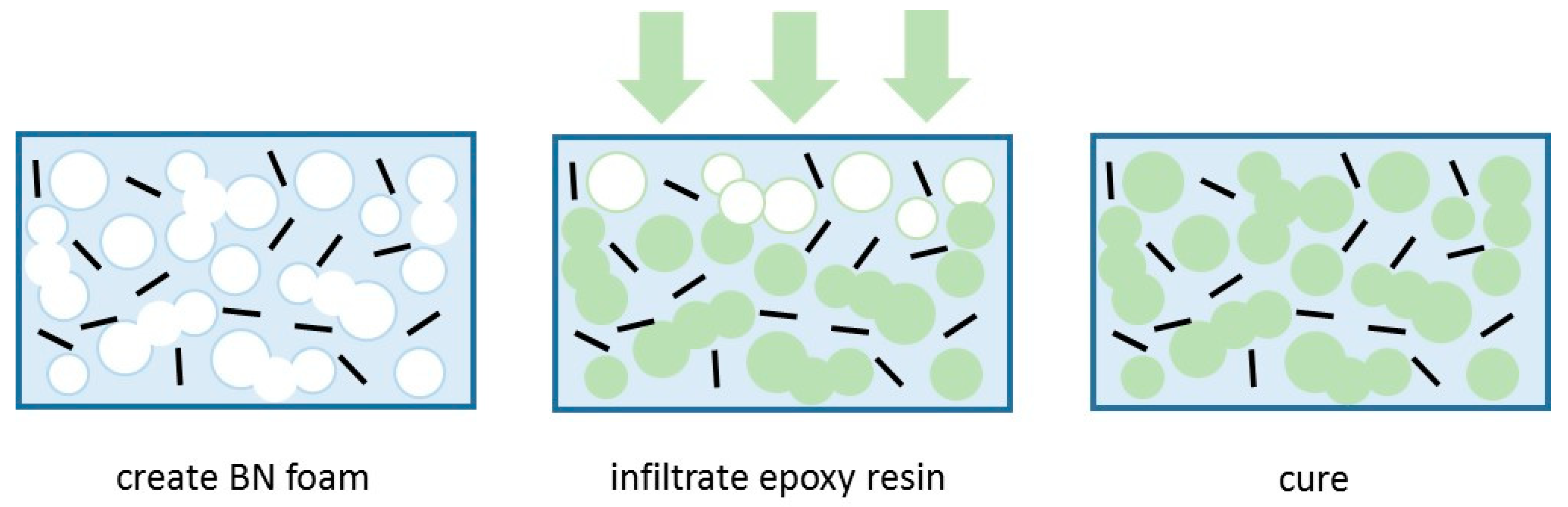 Materials 13 03634 g012