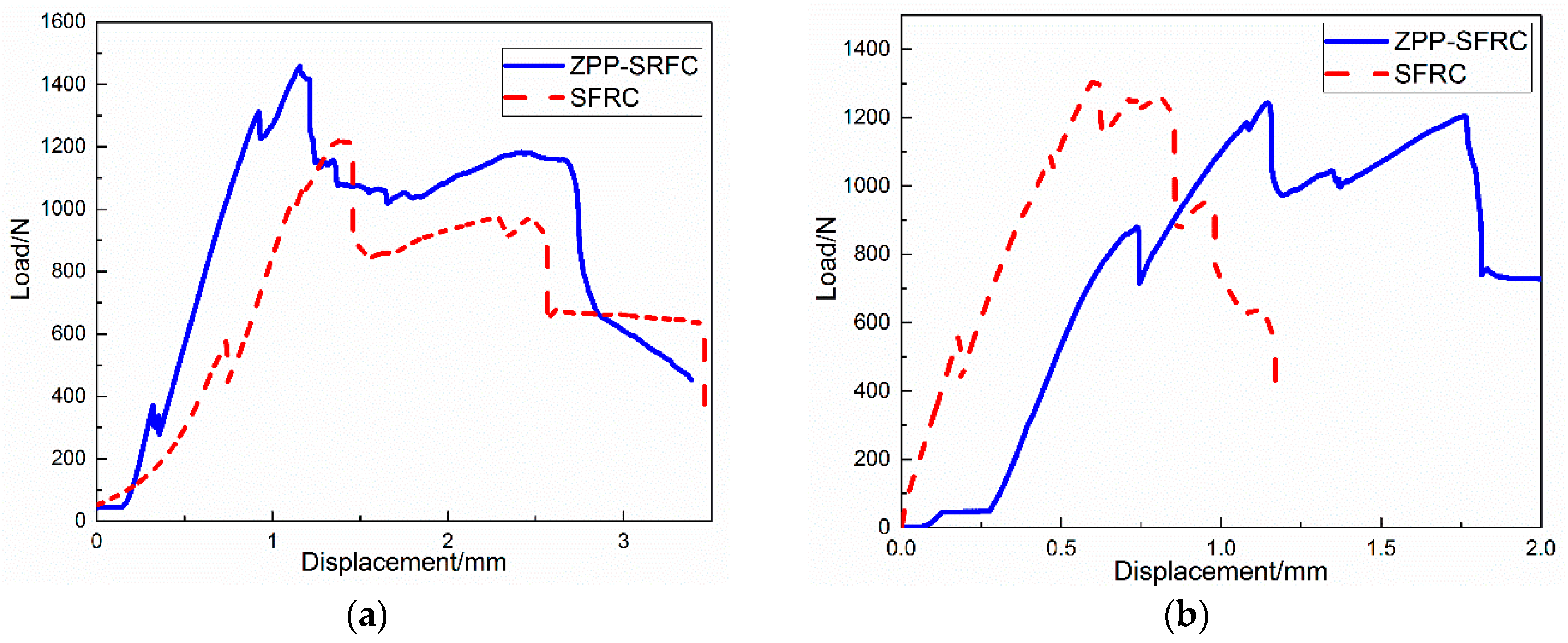 Materials 13 03636 g003