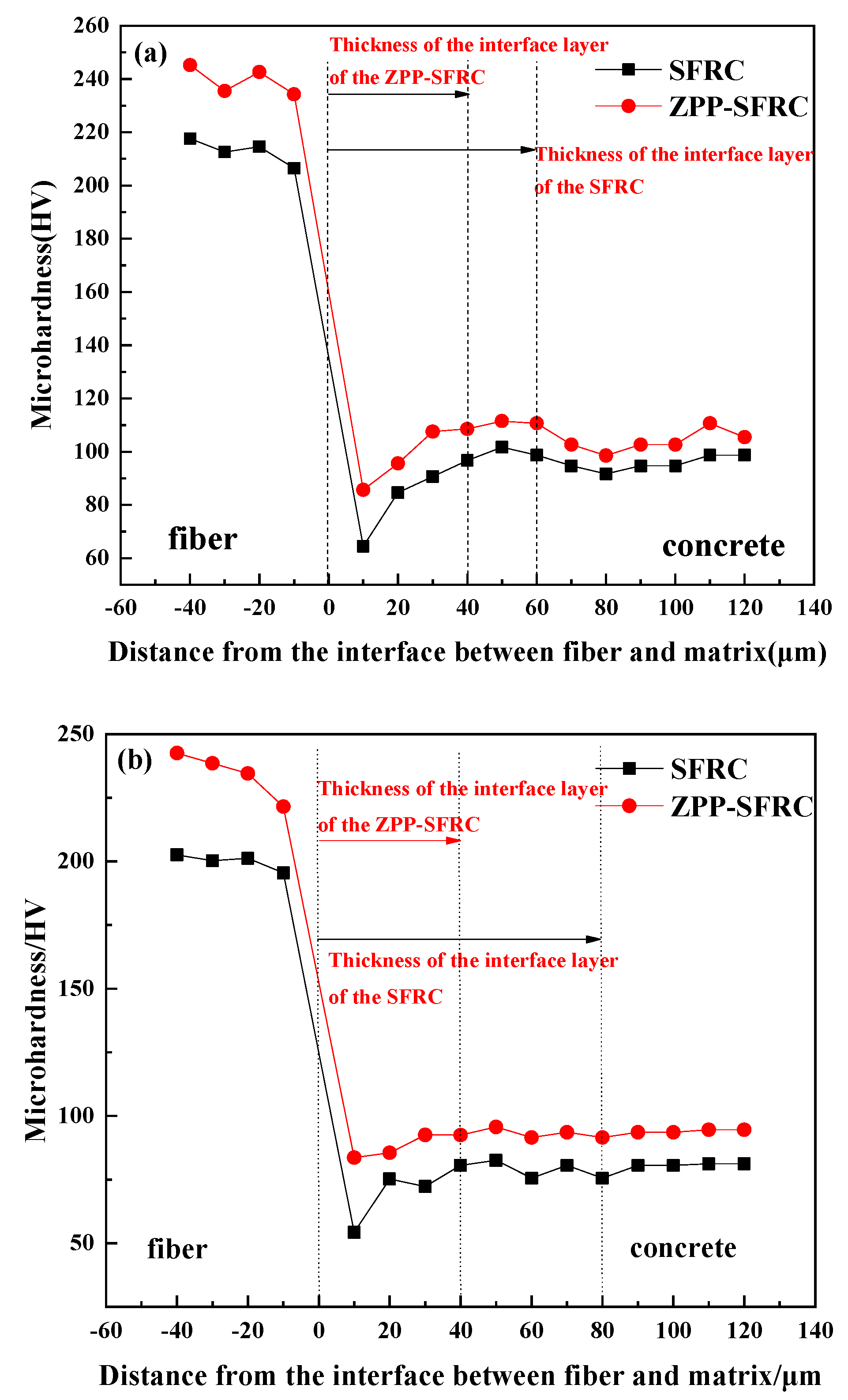 Materials 13 03636 g004