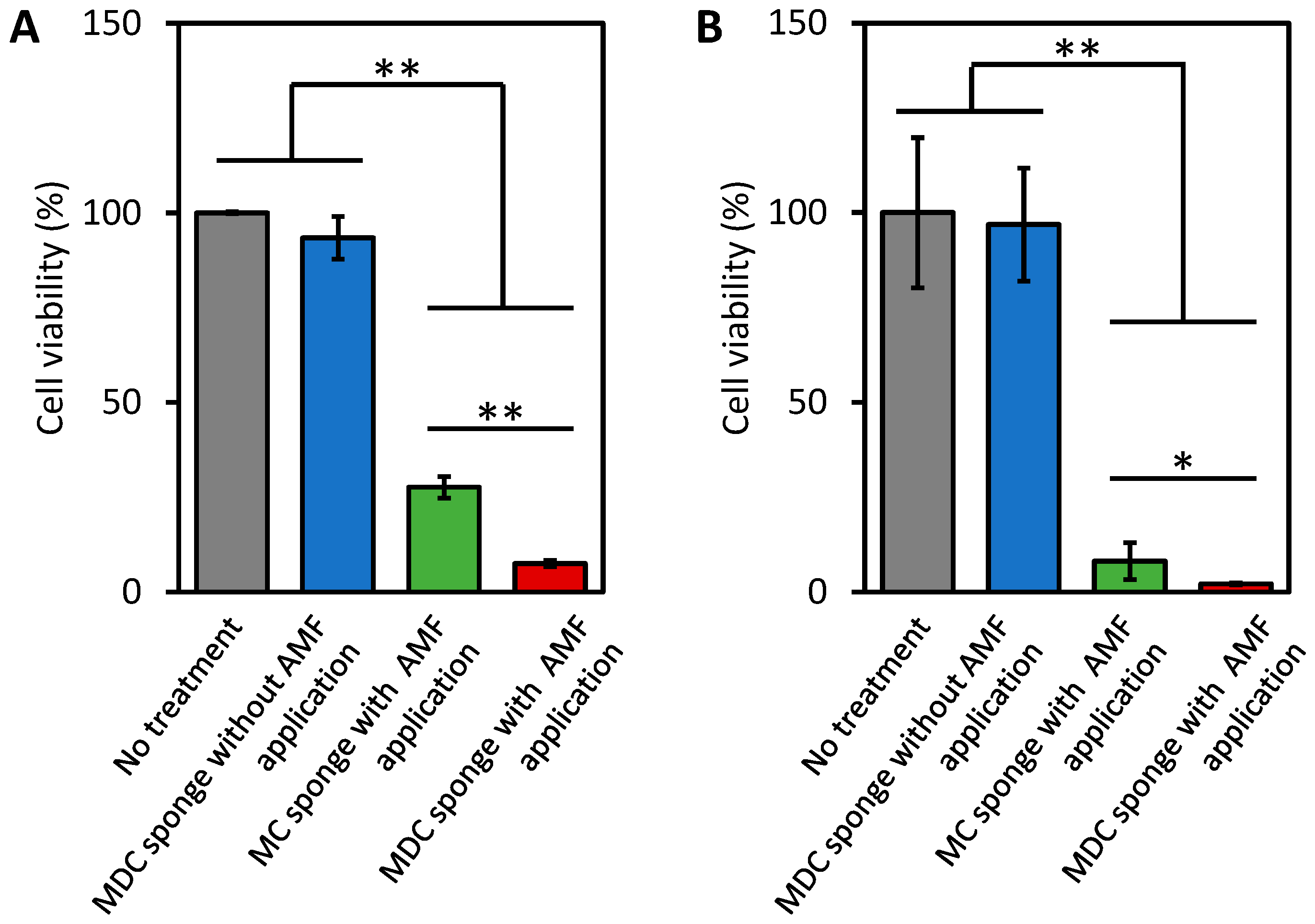 Materials 13 03637 g007