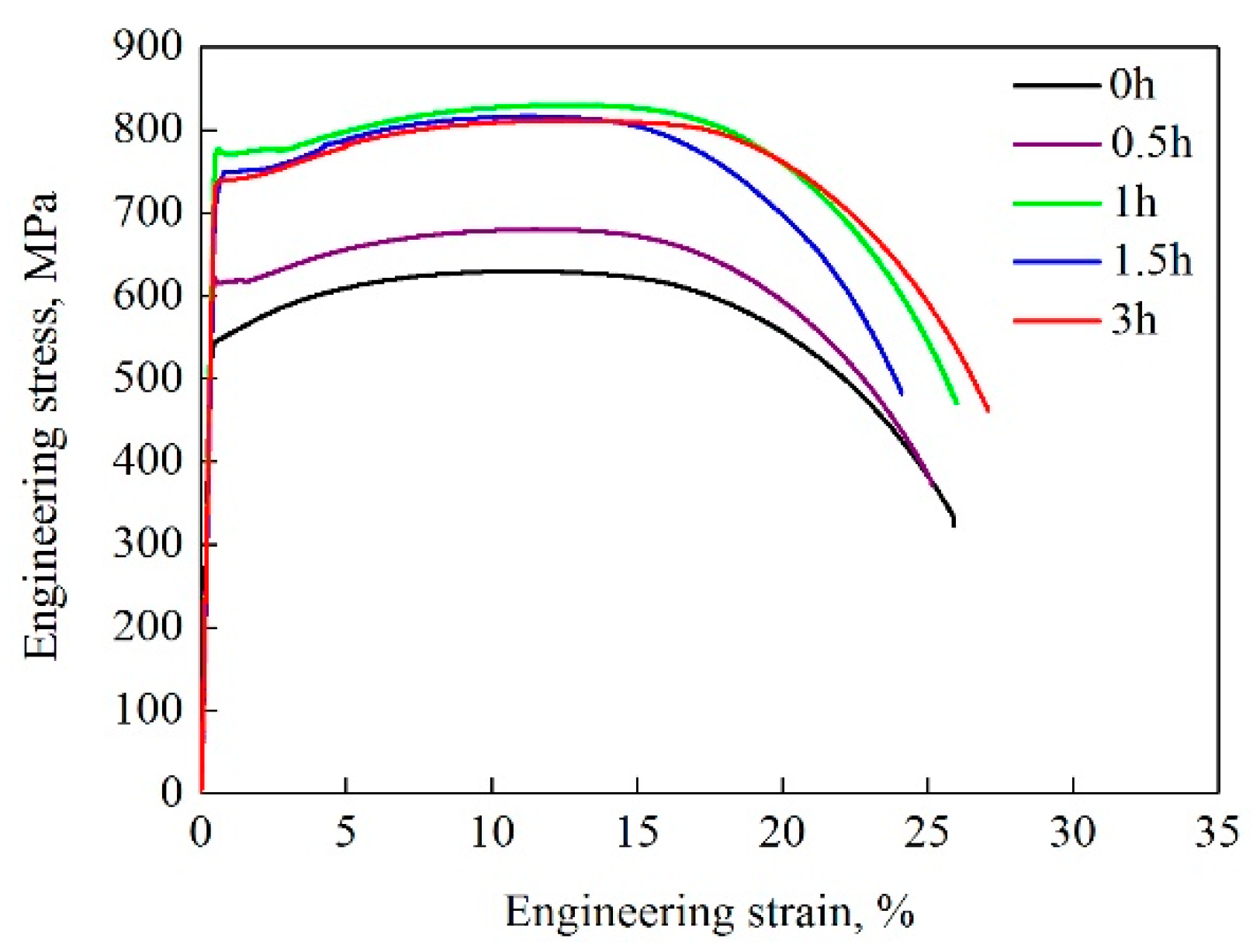 Materials 13 03638 g006