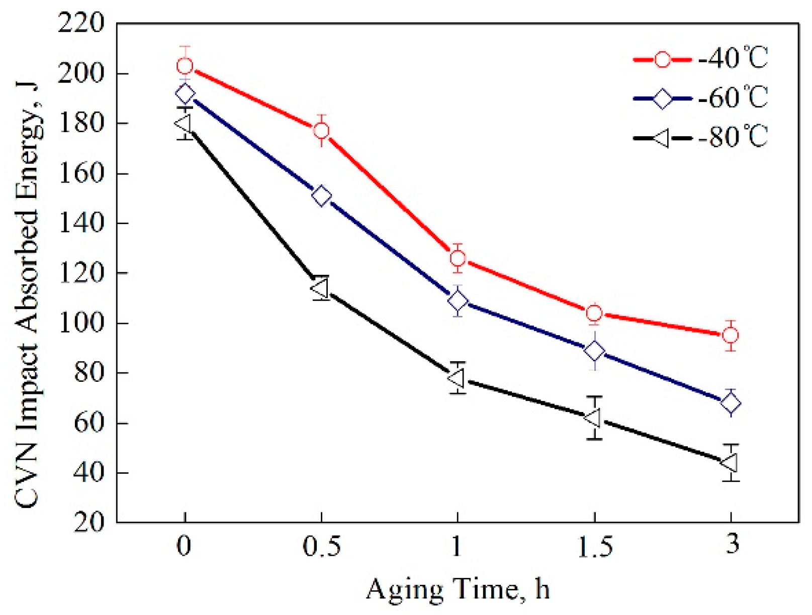 Materials 13 03638 g007