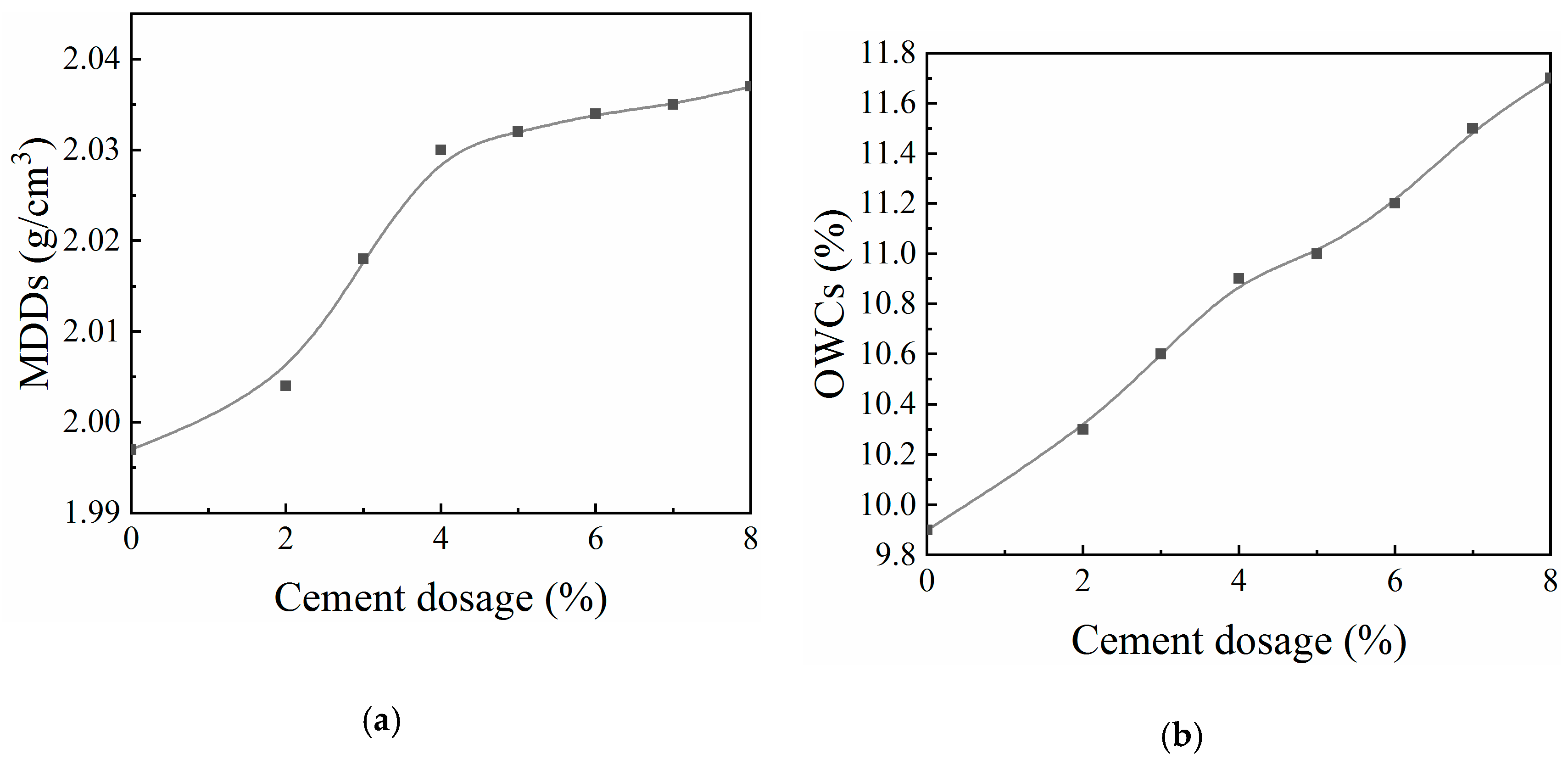 Materials 13 03643 g003