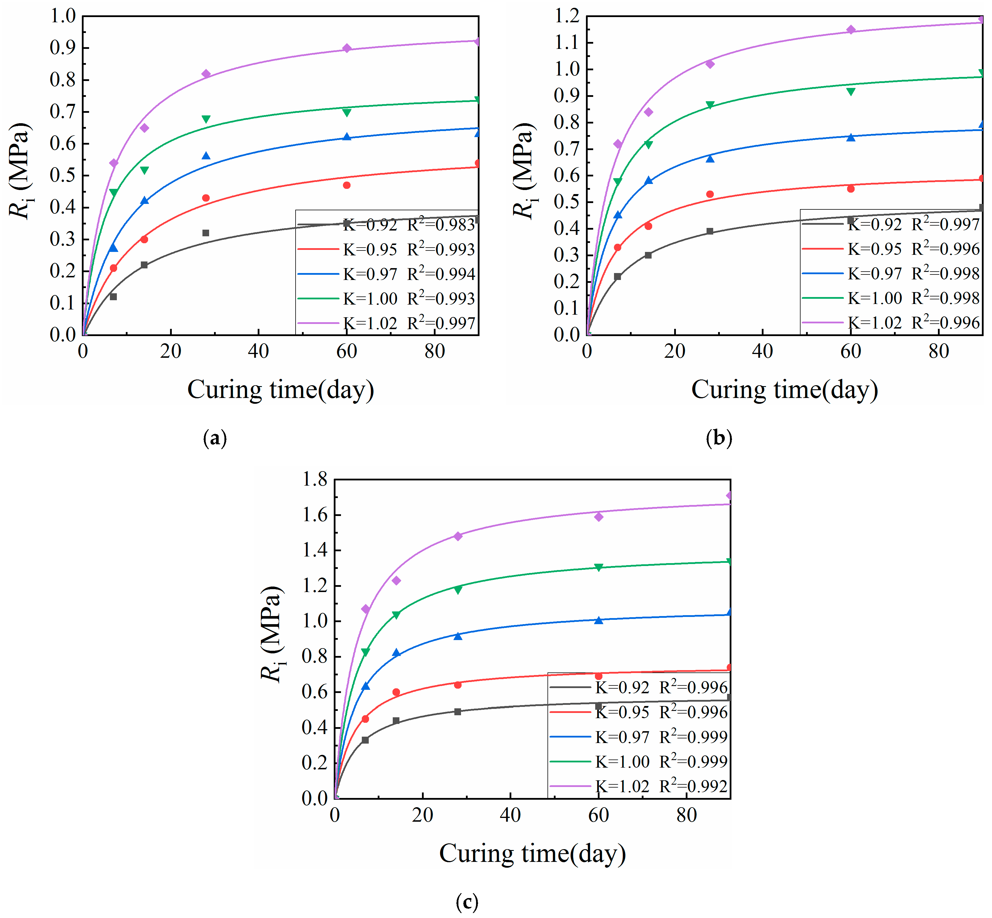 Materials 13 03643 g005