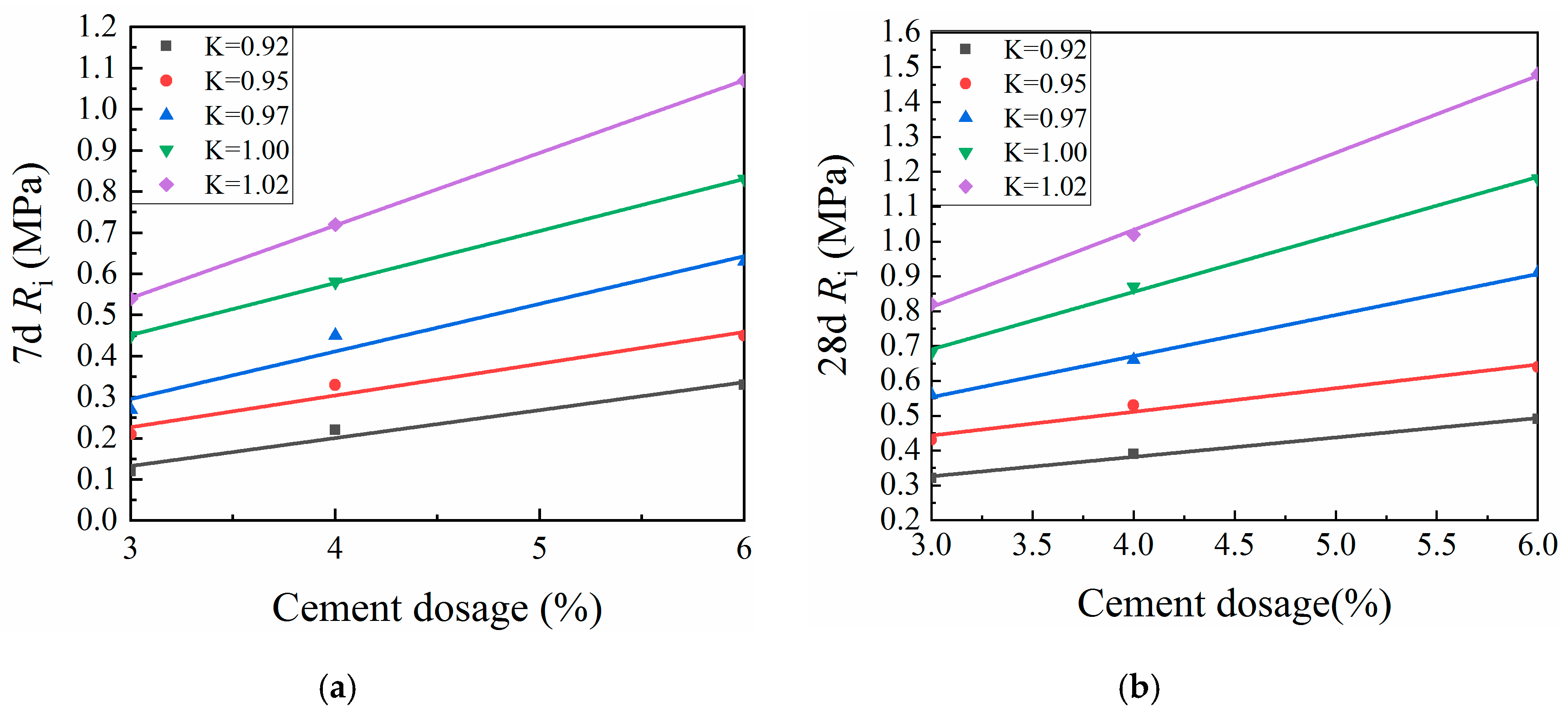 Materials 13 03643 g007