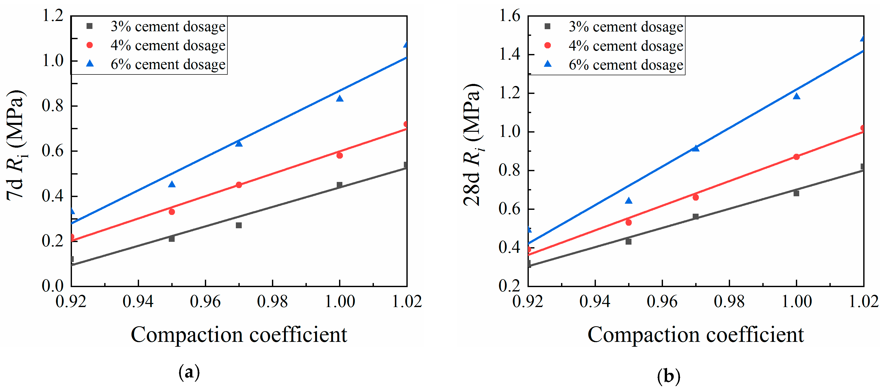 Materials 13 03643 g009