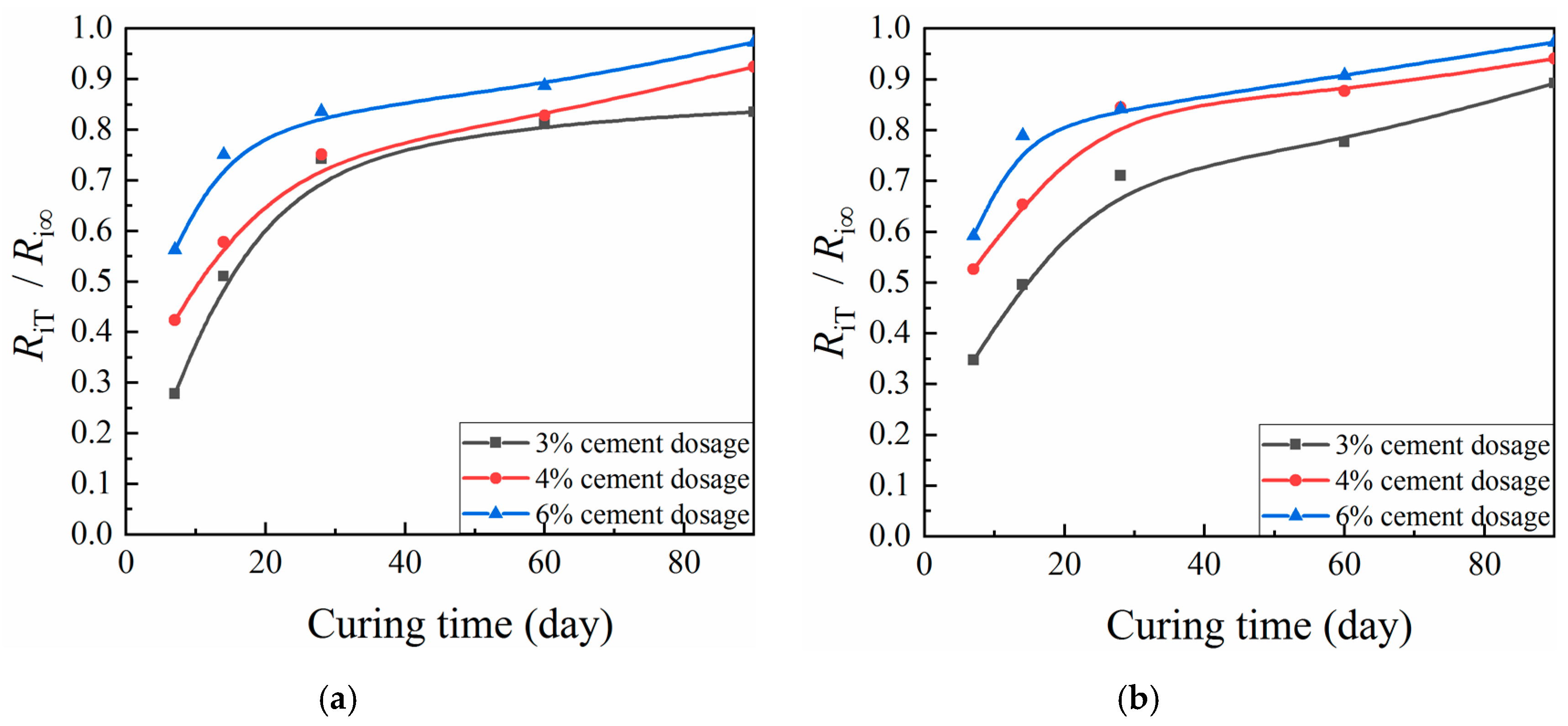 Materials 13 03643 g011