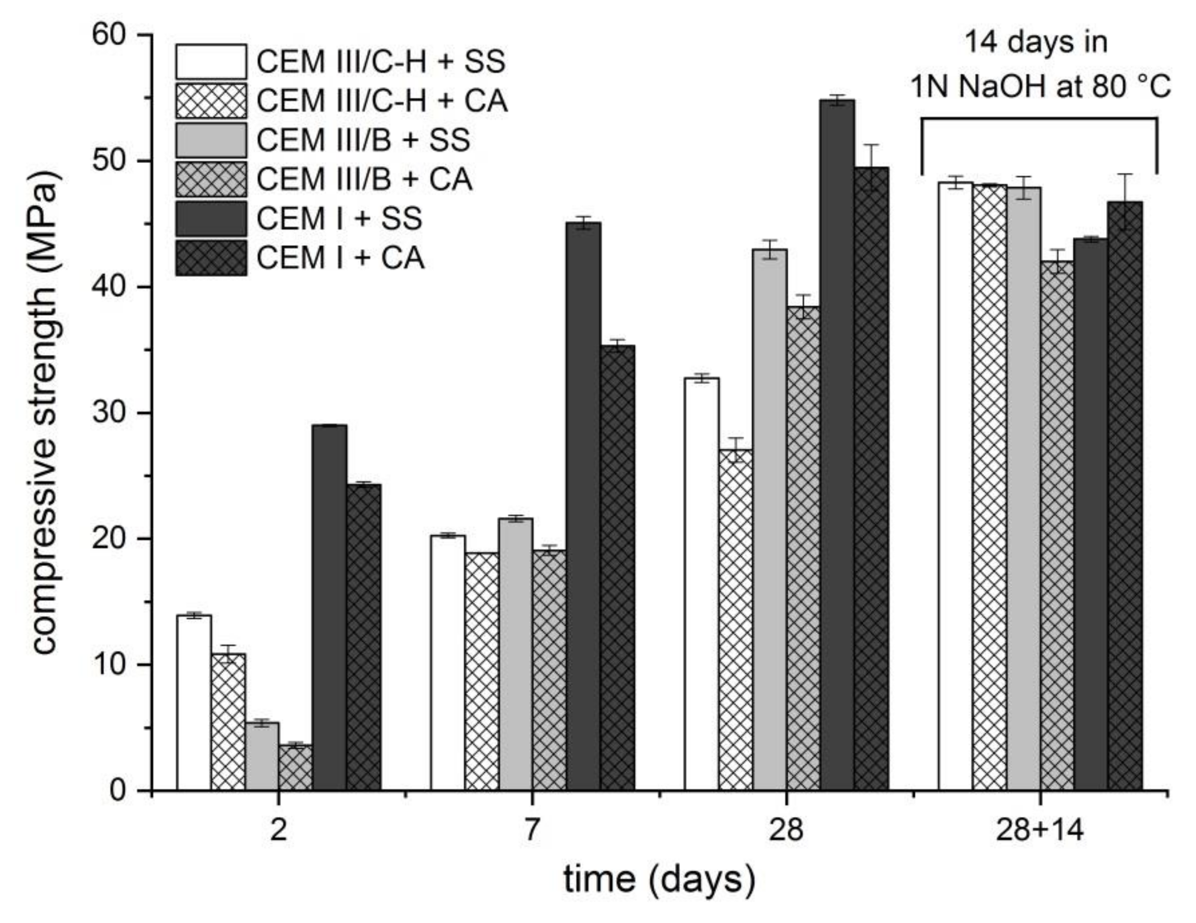 Materials 13 03646 g002