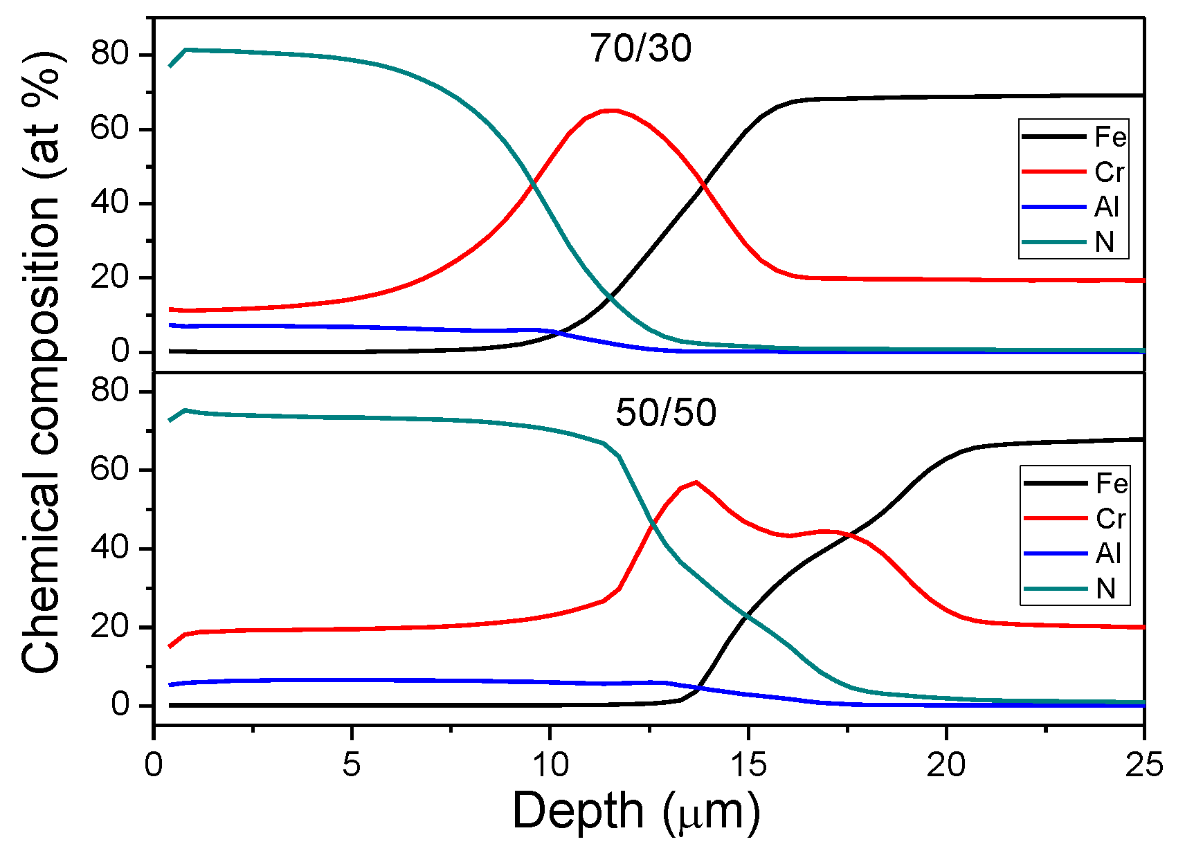 Materials 13 03650 g002