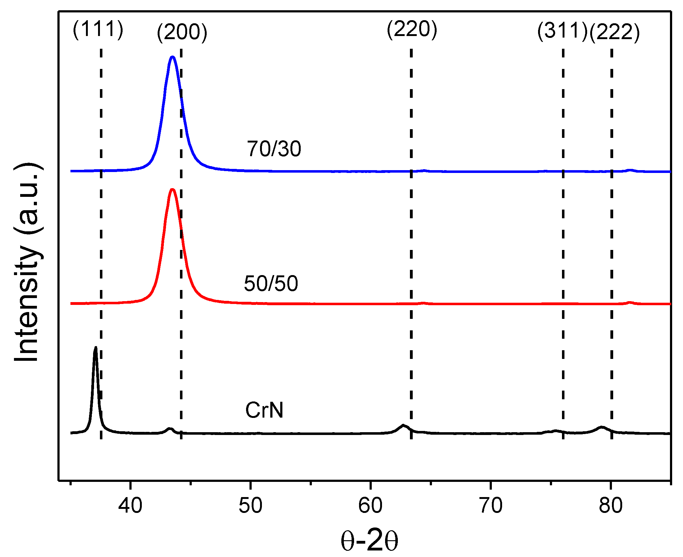 Materials 13 03650 g003