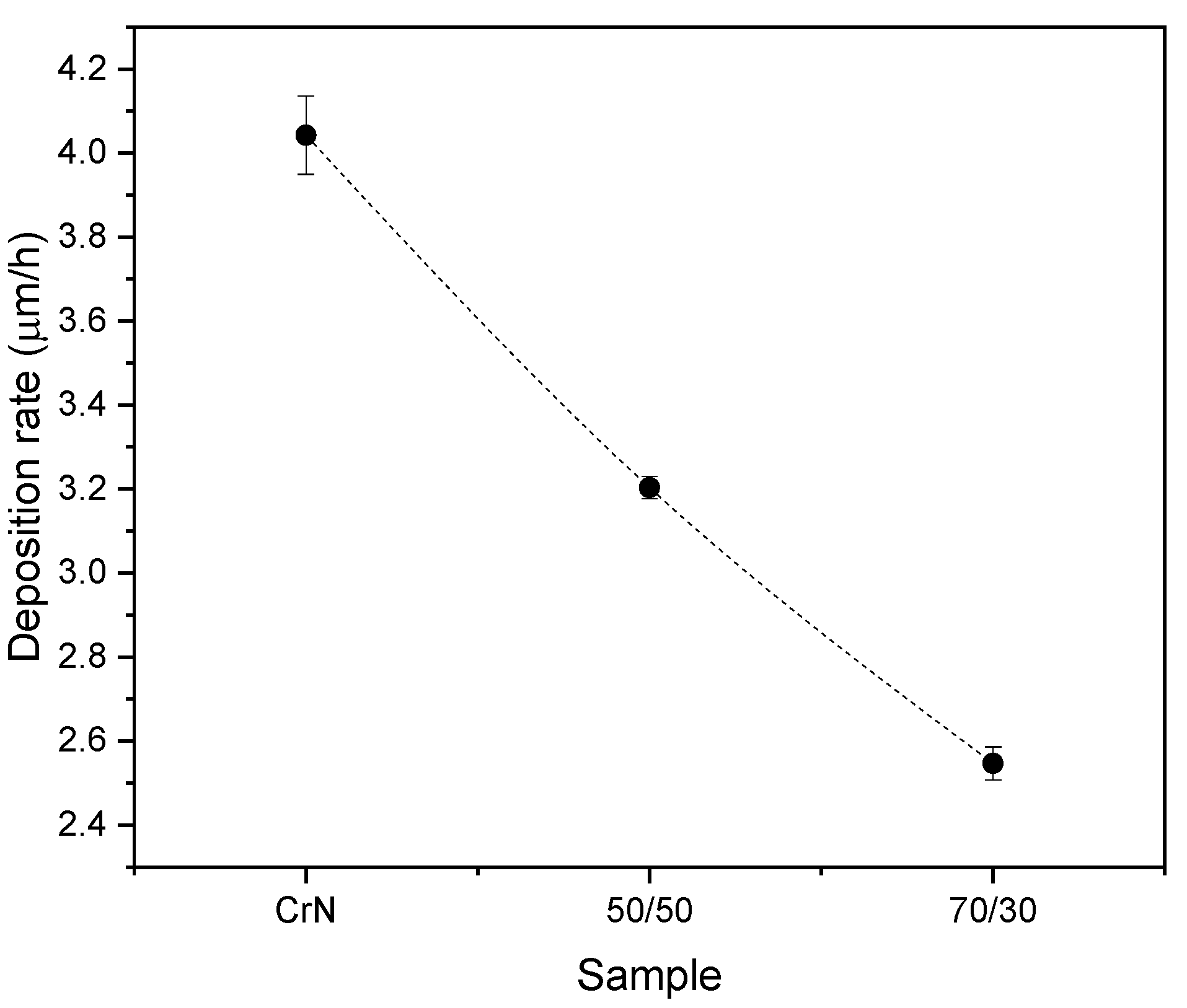 Materials 13 03650 g005
