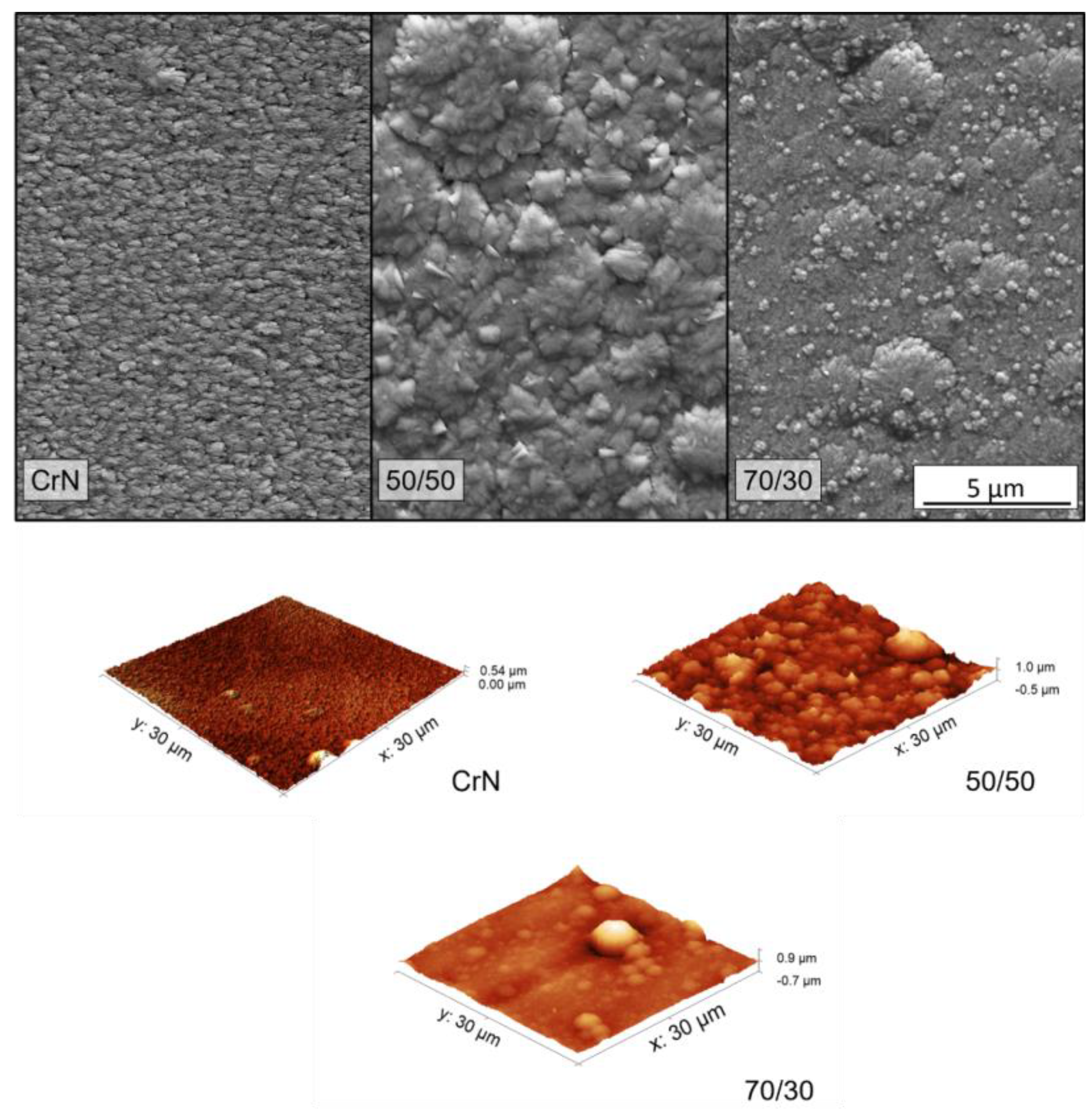 Materials 13 03650 g006