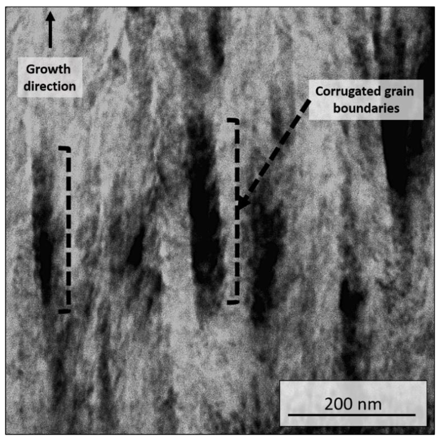 Materials 13 03650 g007