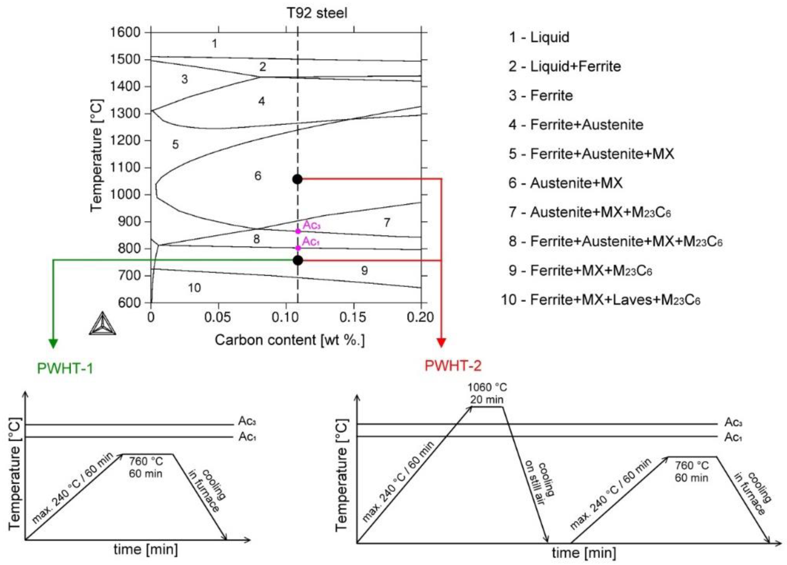 Materials 13 03653 g001